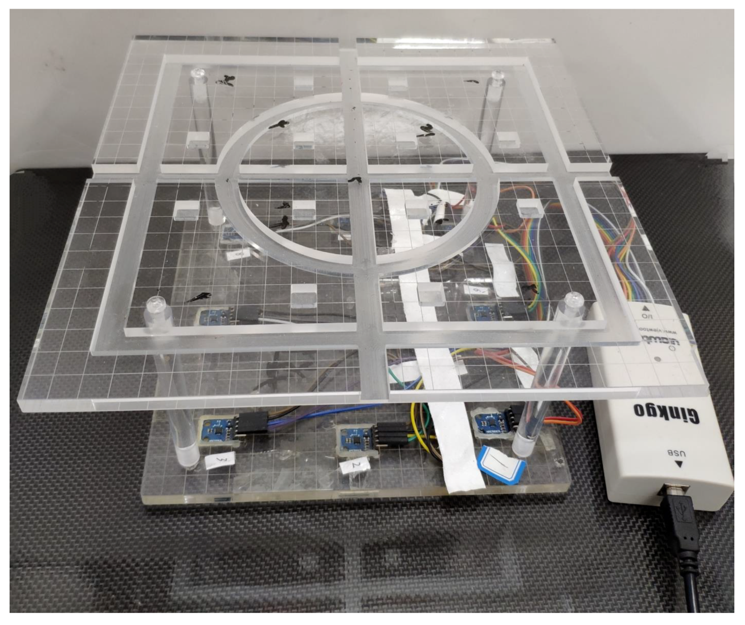 Sensors 19 02746 g007 Sensors 19 02746 g007