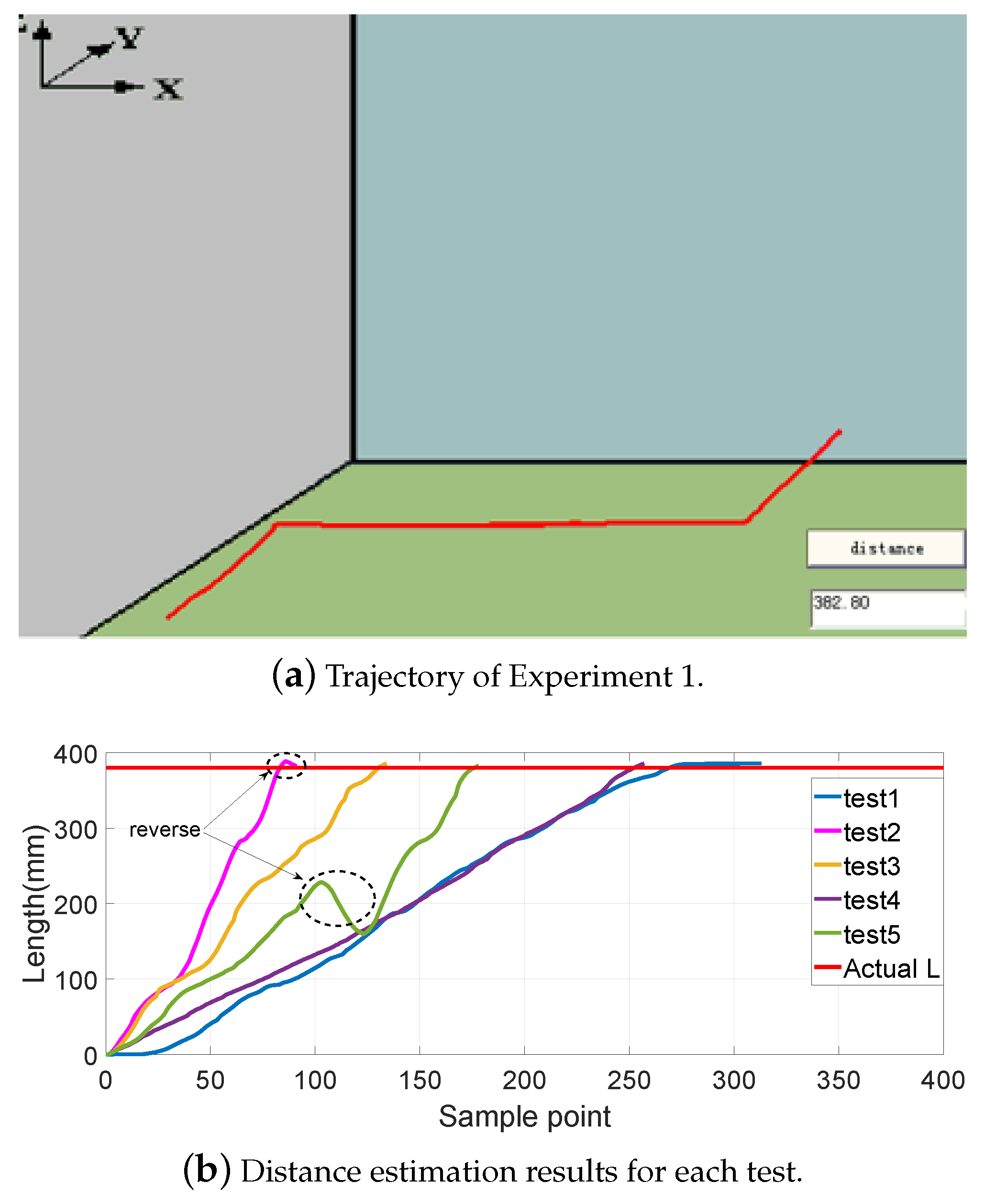 Sensors 19 02746 g008 Sensors 19 02746 g008
