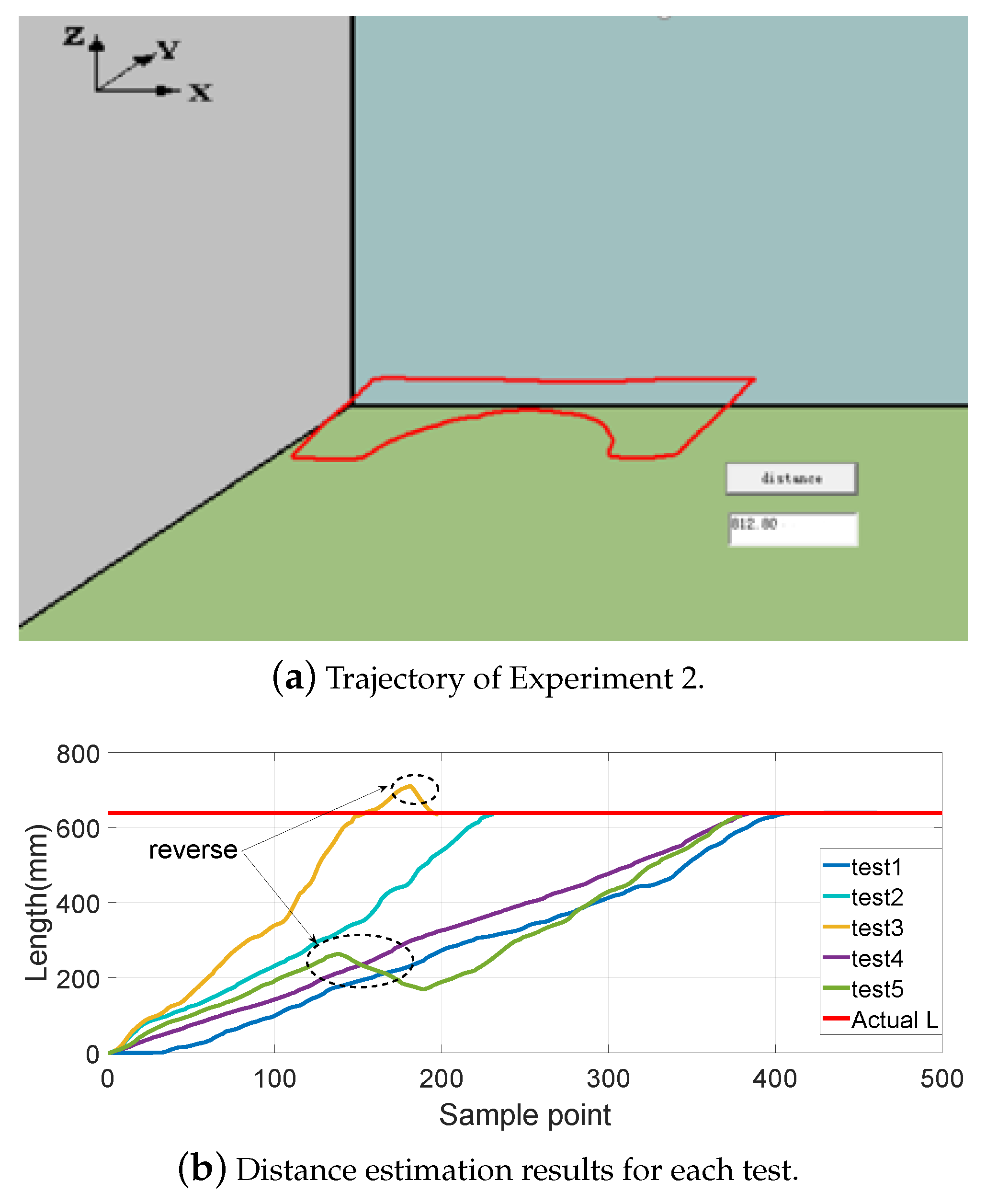 Sensors 19 02746 g009 Sensors 19 02746 g009