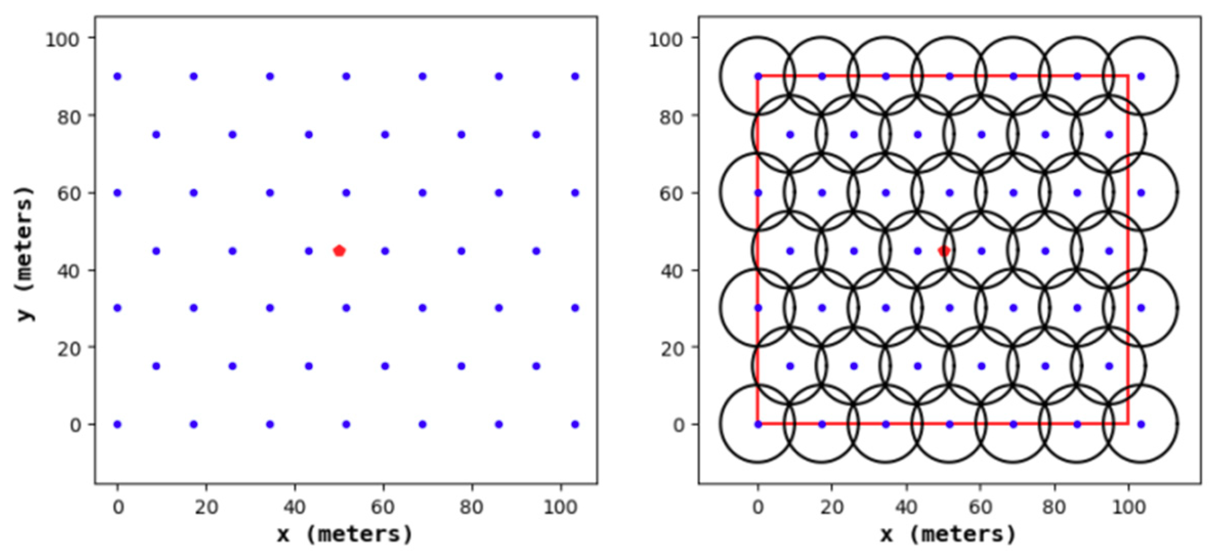 Sensors 19 02752 g013