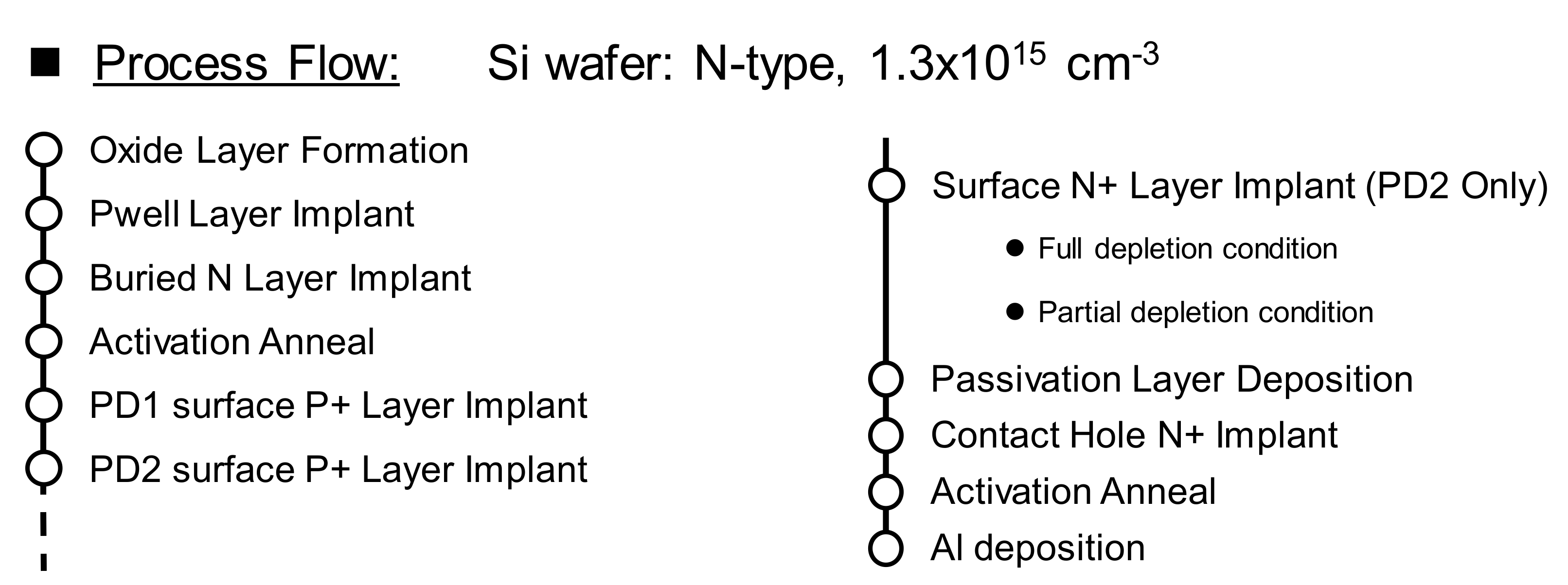 Sensors 19 02755 g005