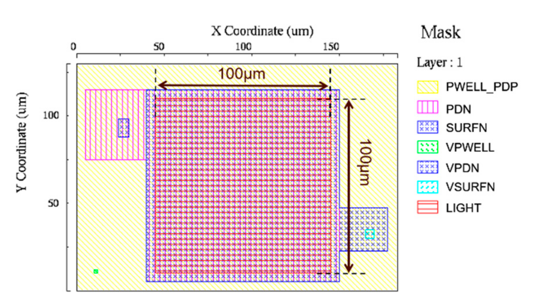 Sensors 19 02755 g006