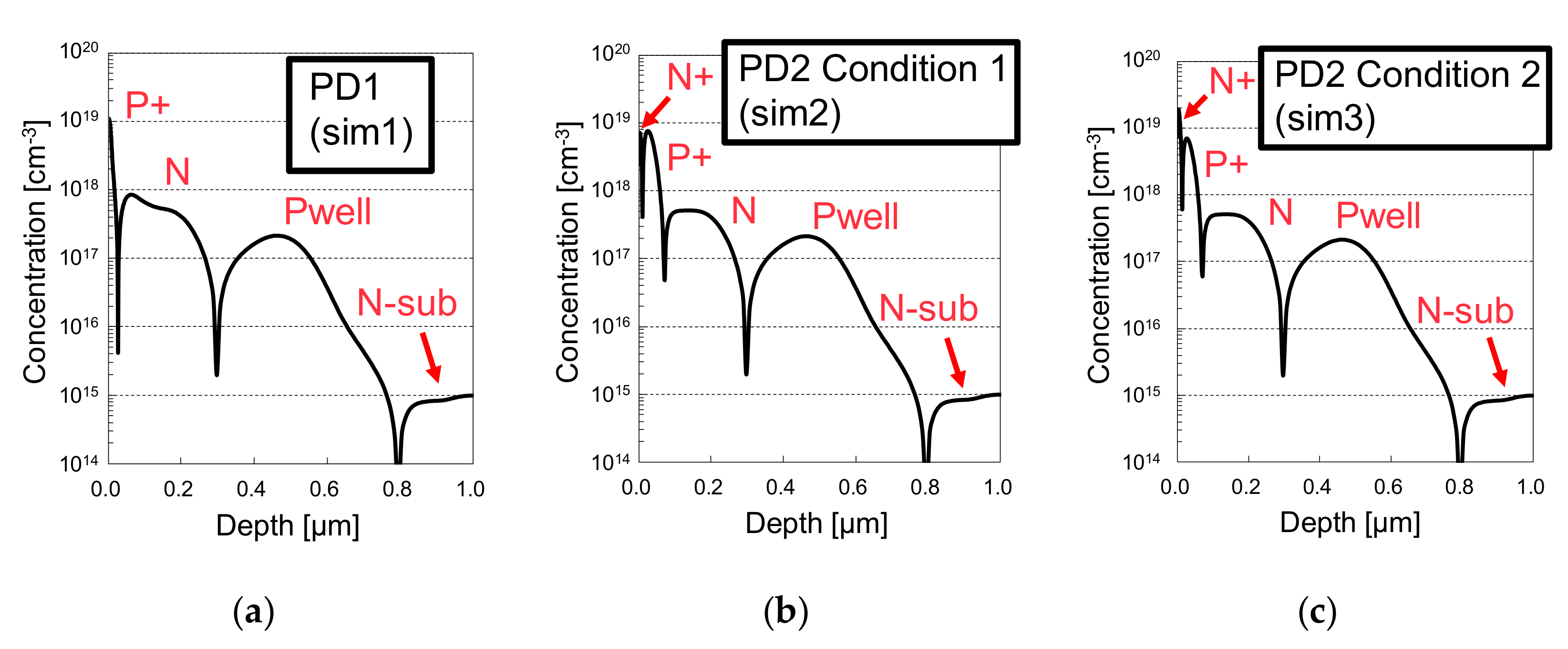 Sensors 19 02755 g007