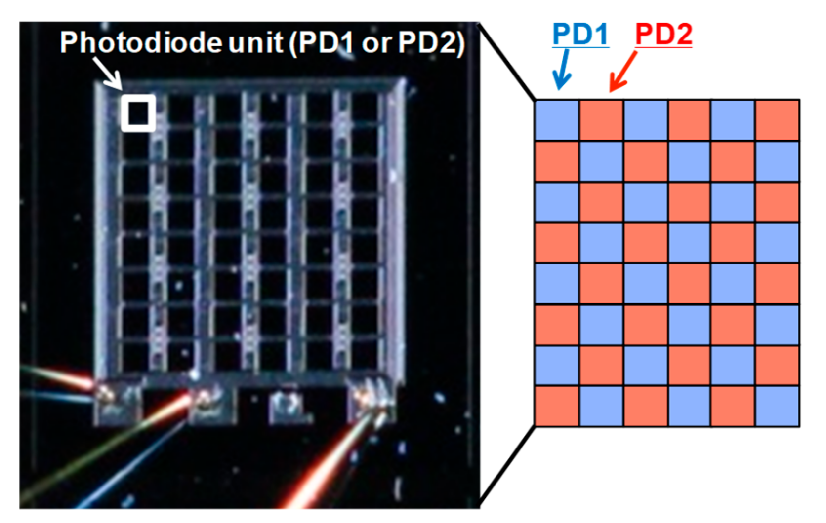 Sensors 19 02755 g009