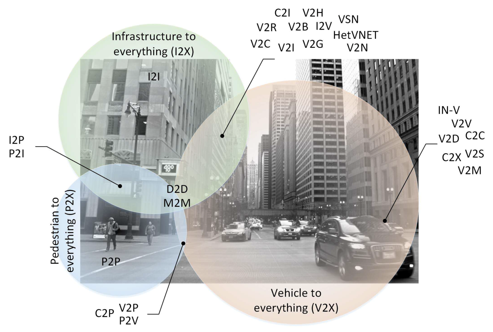 Sensors 19 02756 g002