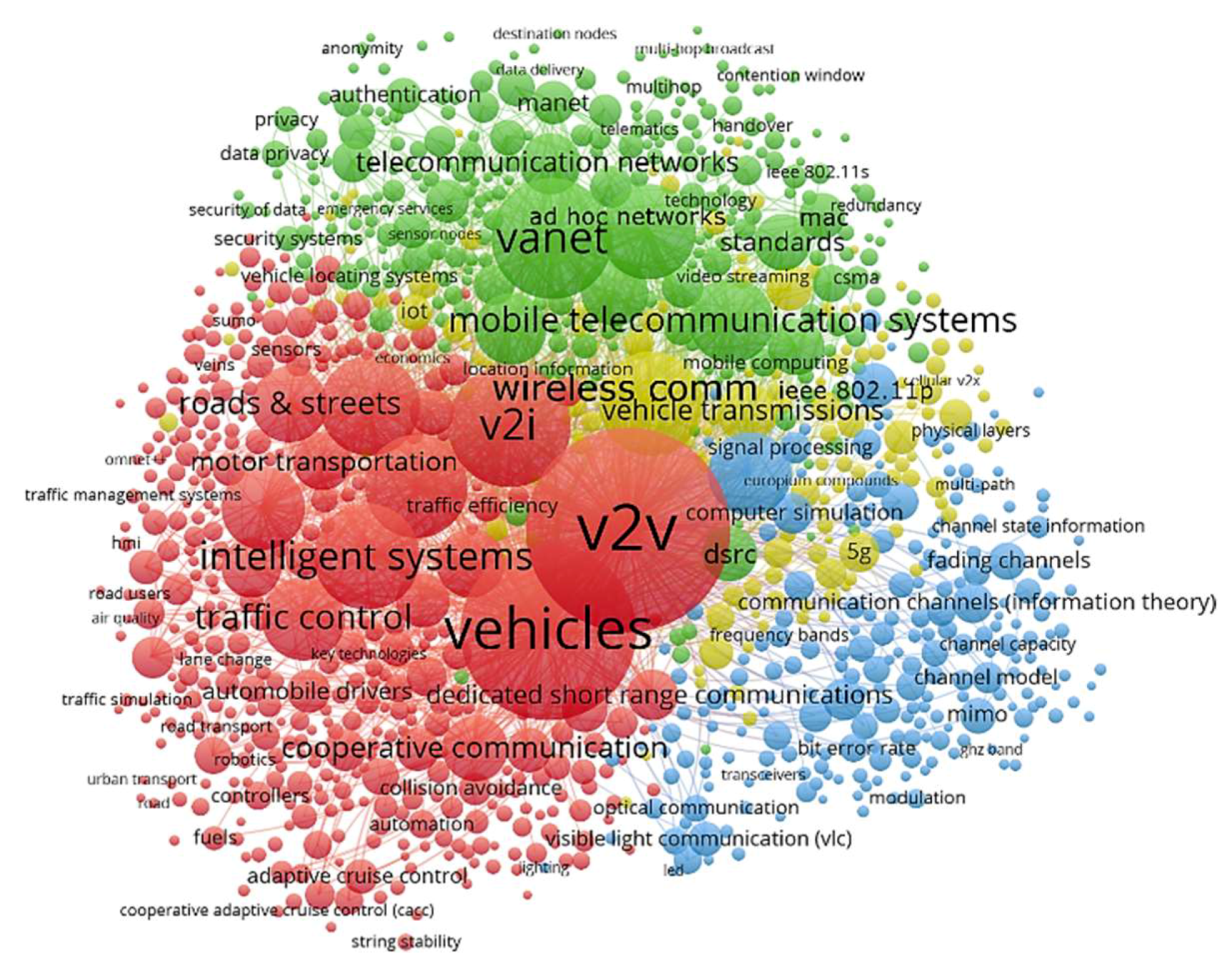 Sensors 19 02756 g008