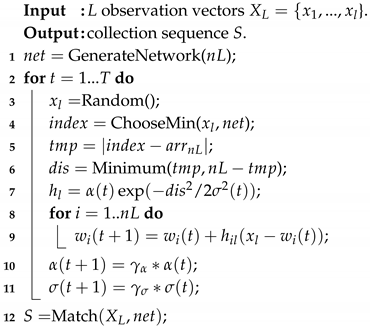 Sensors 19 02759 i001 Sensors 19 02759 i001