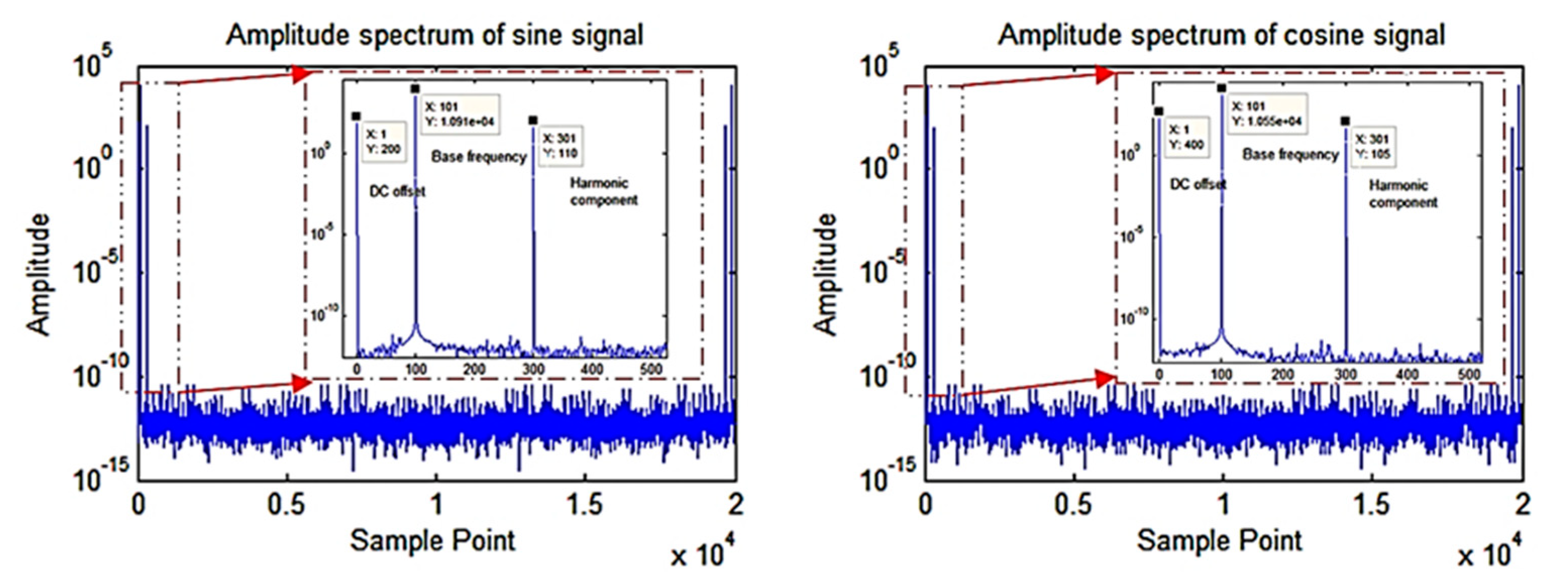 Sensors 19 02760 g005