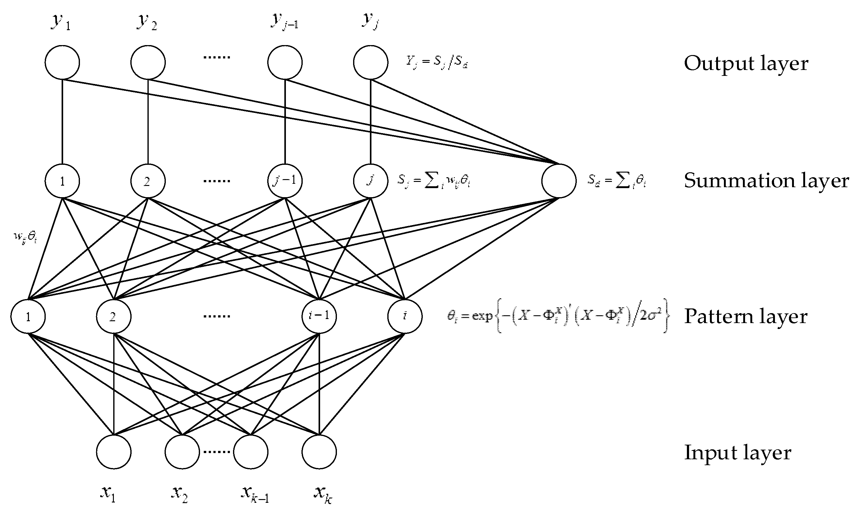 Sensors 19 02762 g001