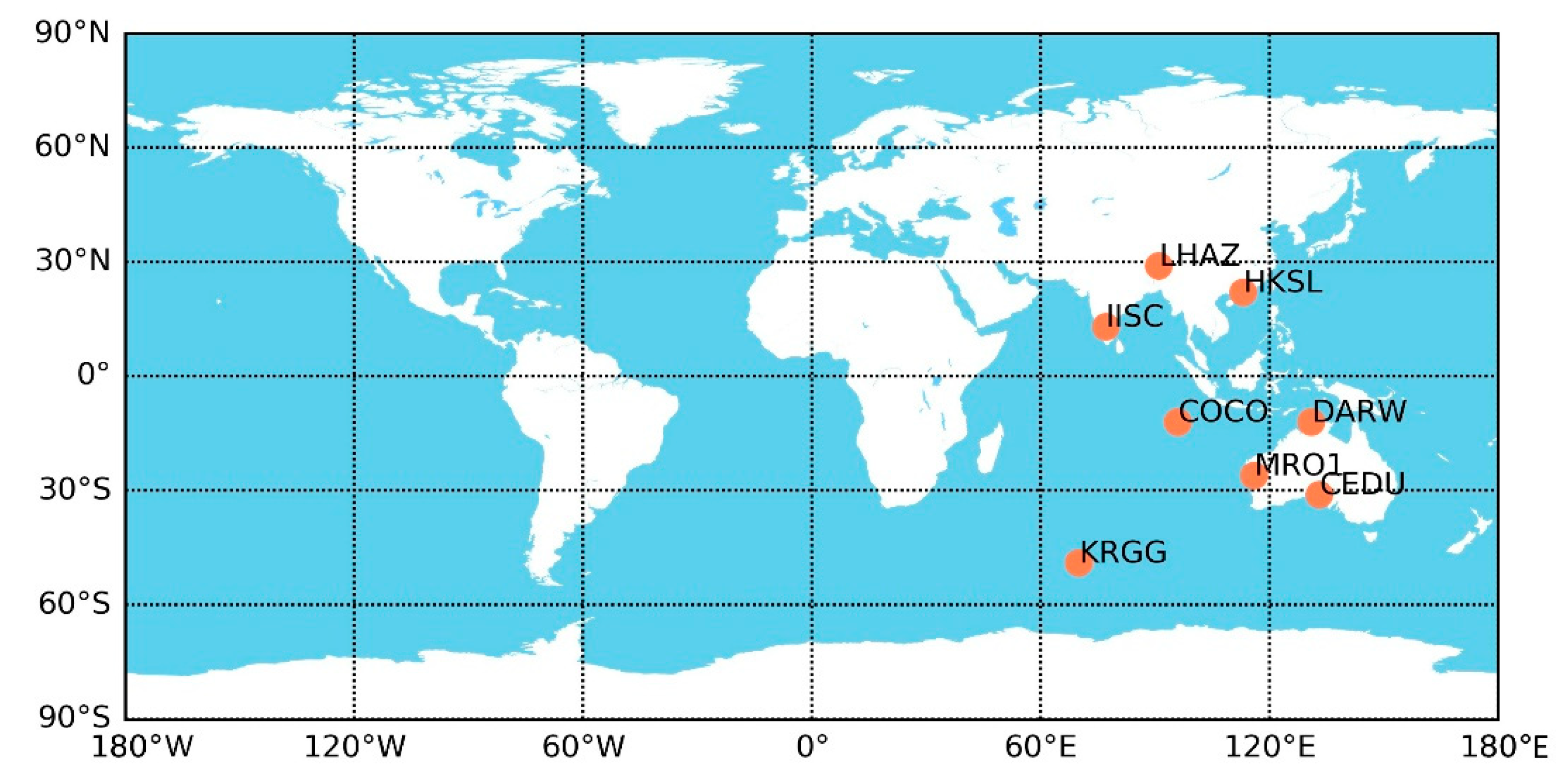 Sensors 19 02762 g009