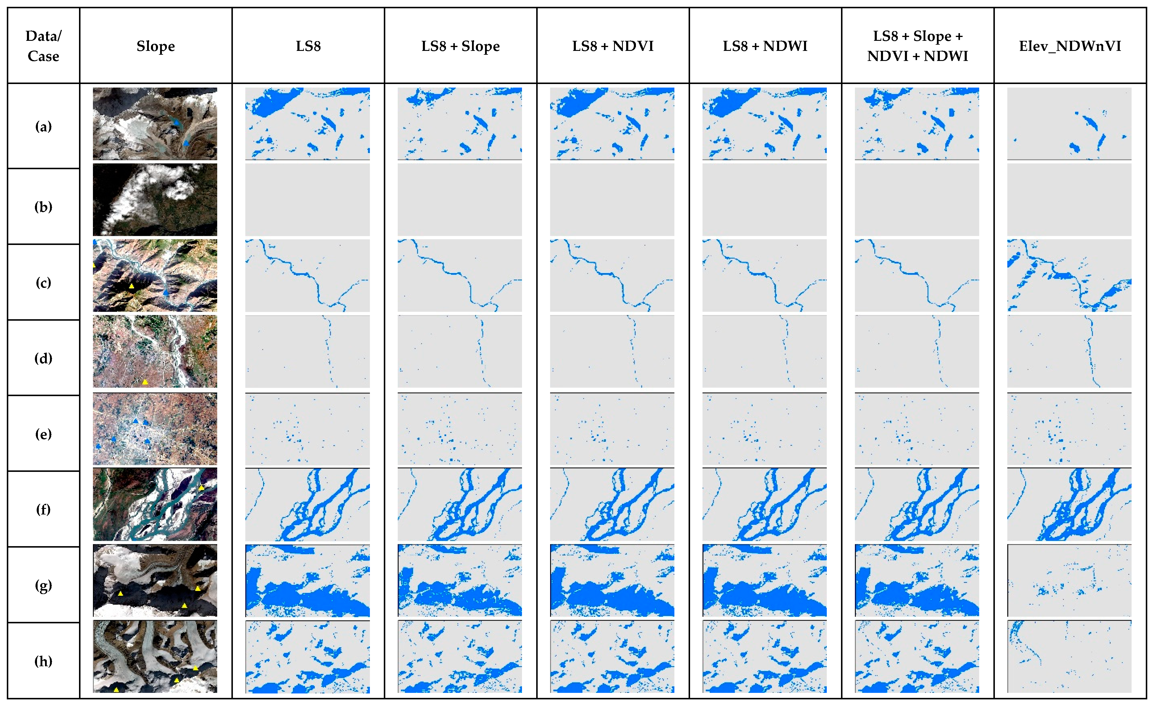 Sensors 19 02769 g006