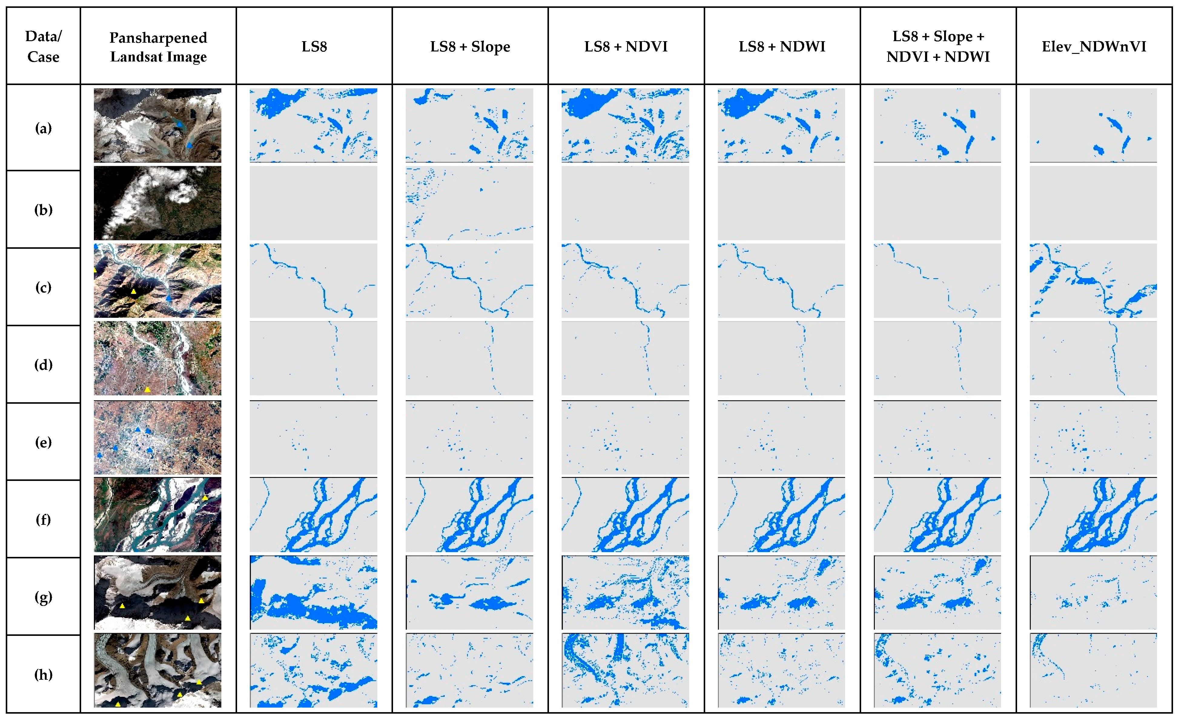 Sensors 19 02769 g007