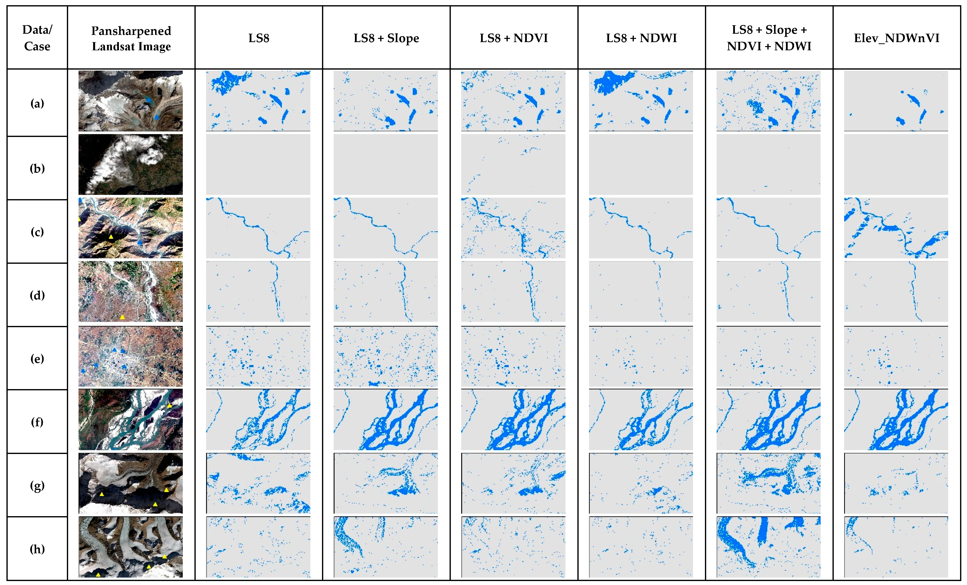 Sensors 19 02769 g008