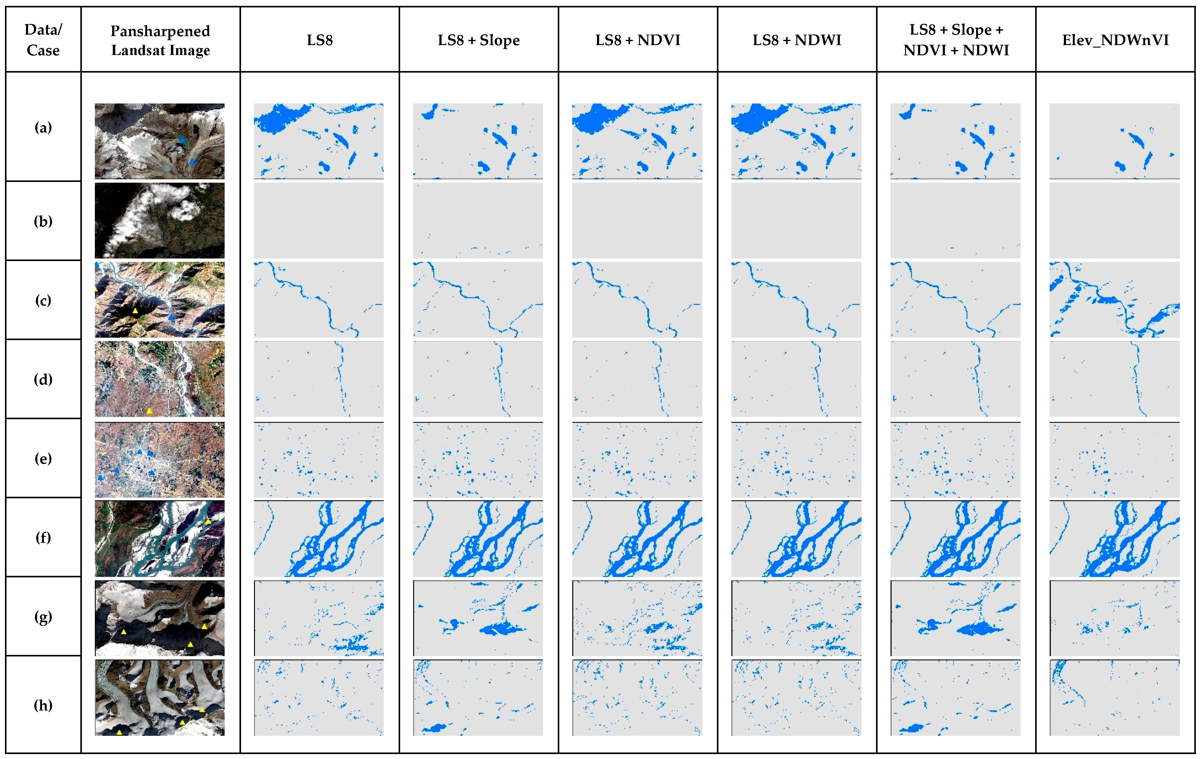Sensors 19 02769 g009