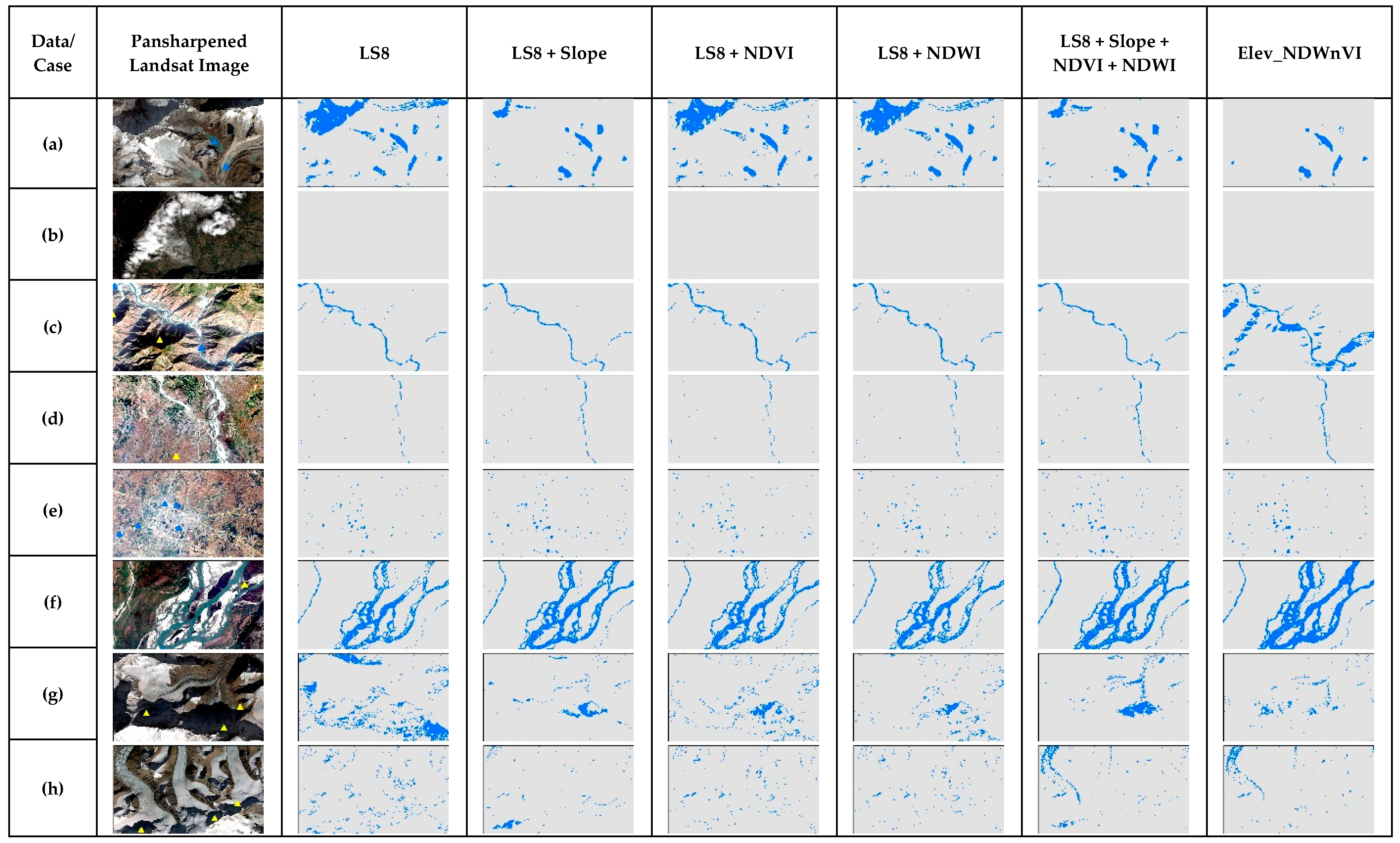 Sensors 19 02769 g010