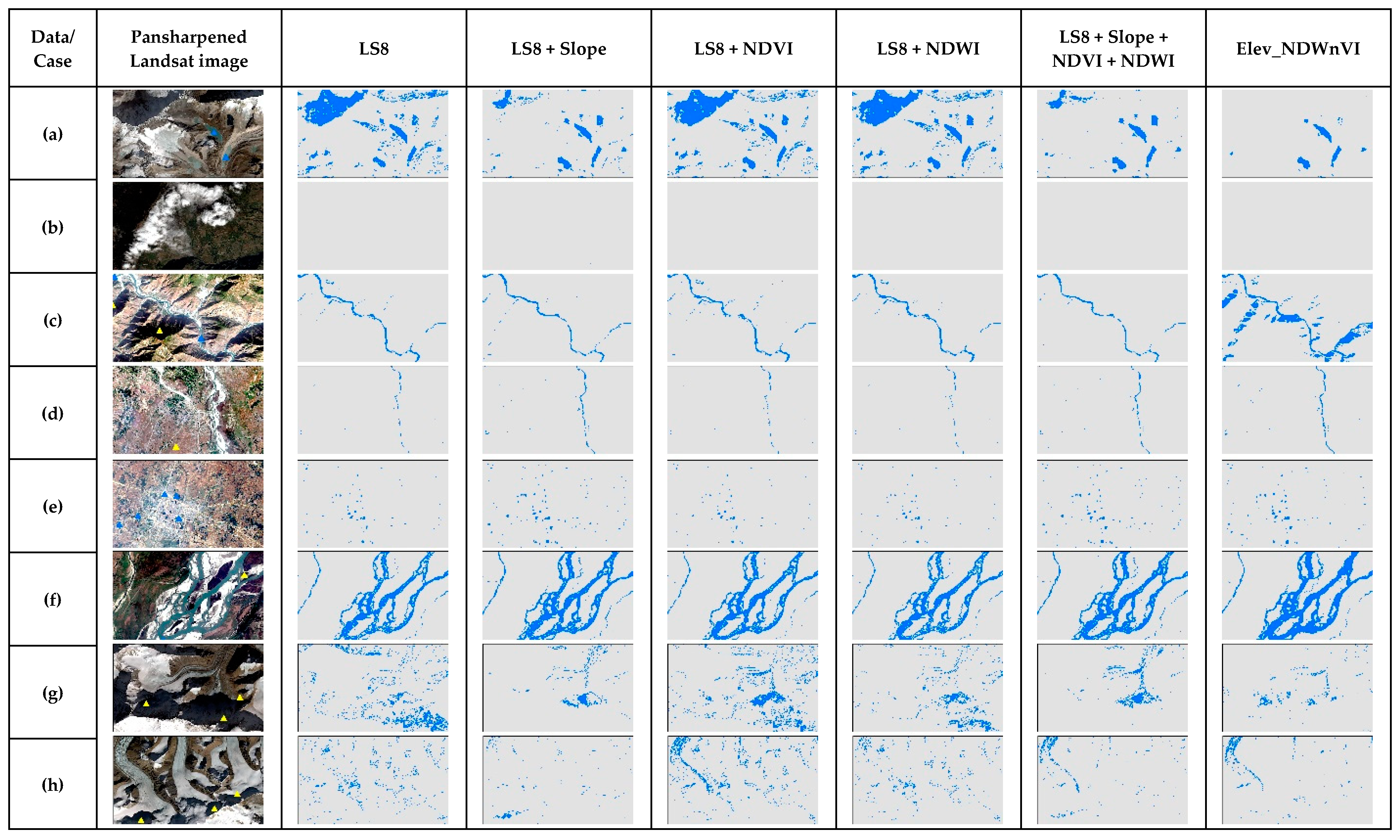 Sensors 19 02769 g011
