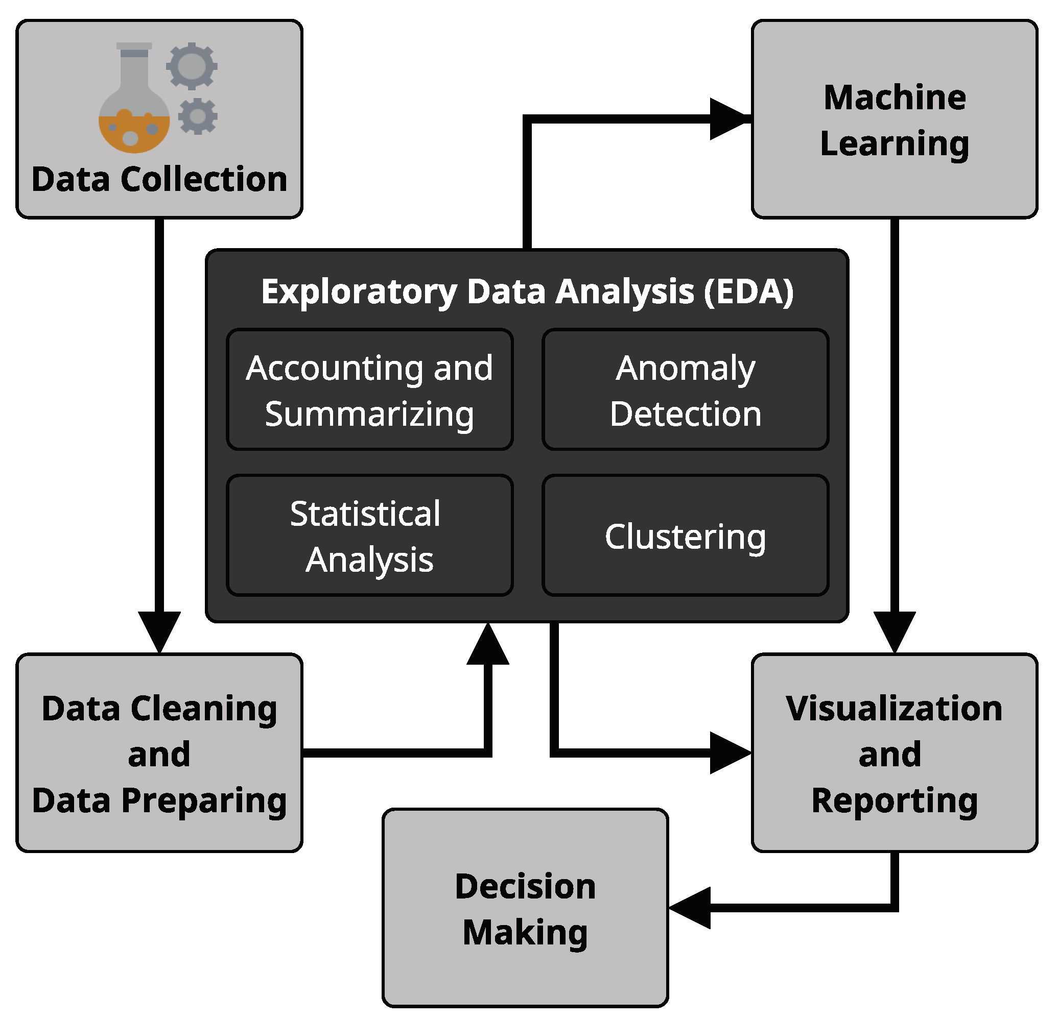 Sensors 19 02772 g002 Sensors 19 02772 g002