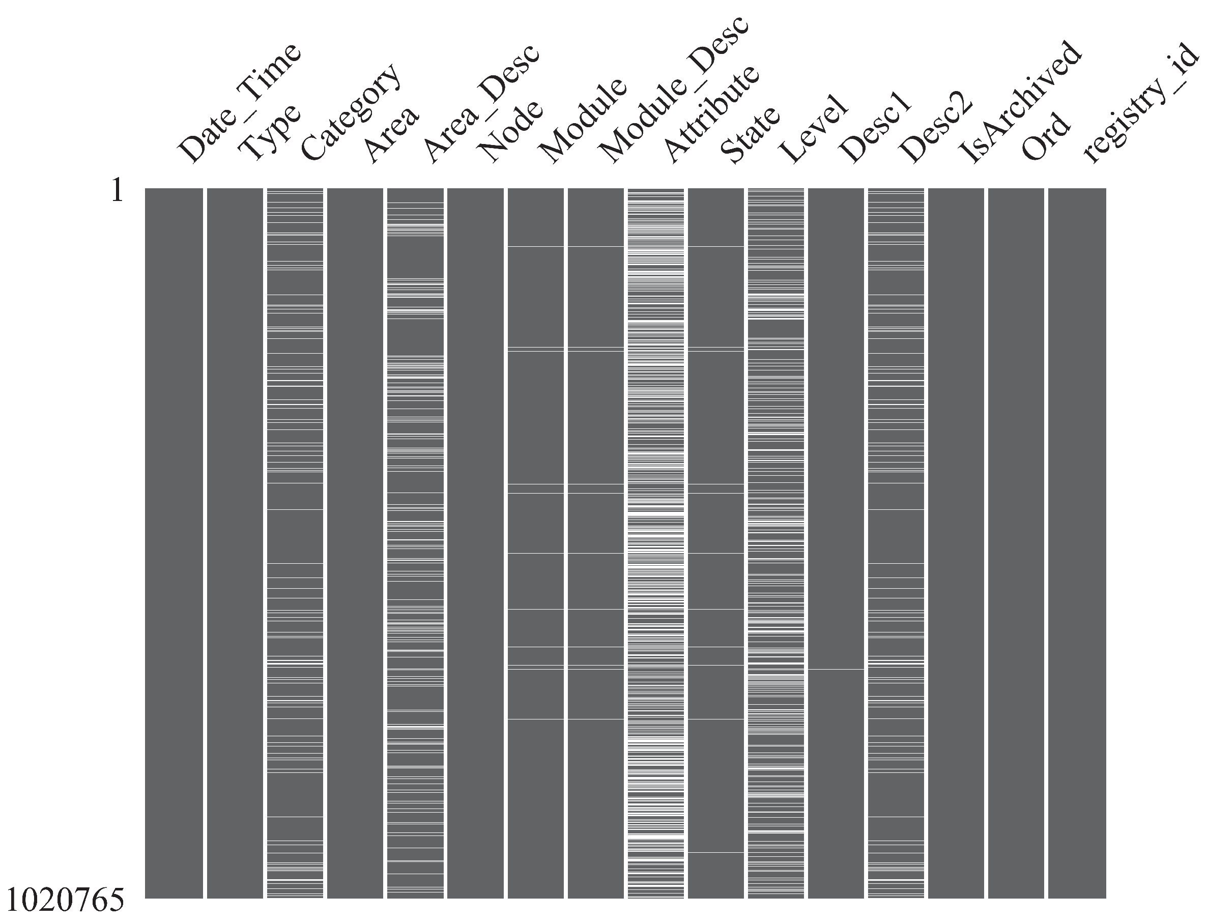 Sensors 19 02772 g003 Sensors 19 02772 g003