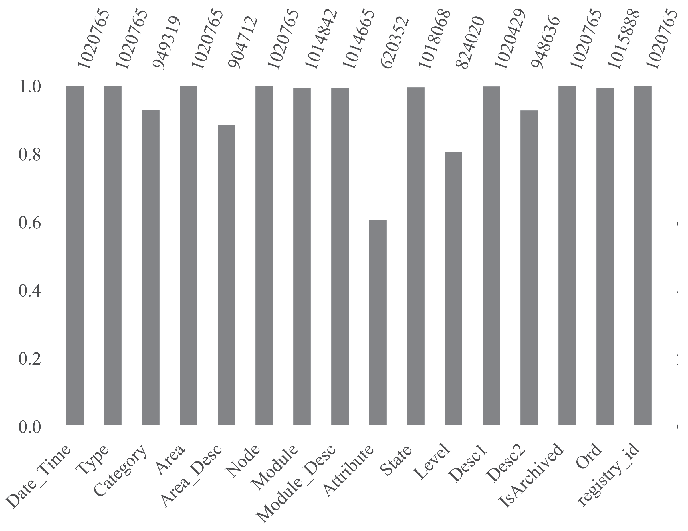 Sensors 19 02772 g004 Sensors 19 02772 g004