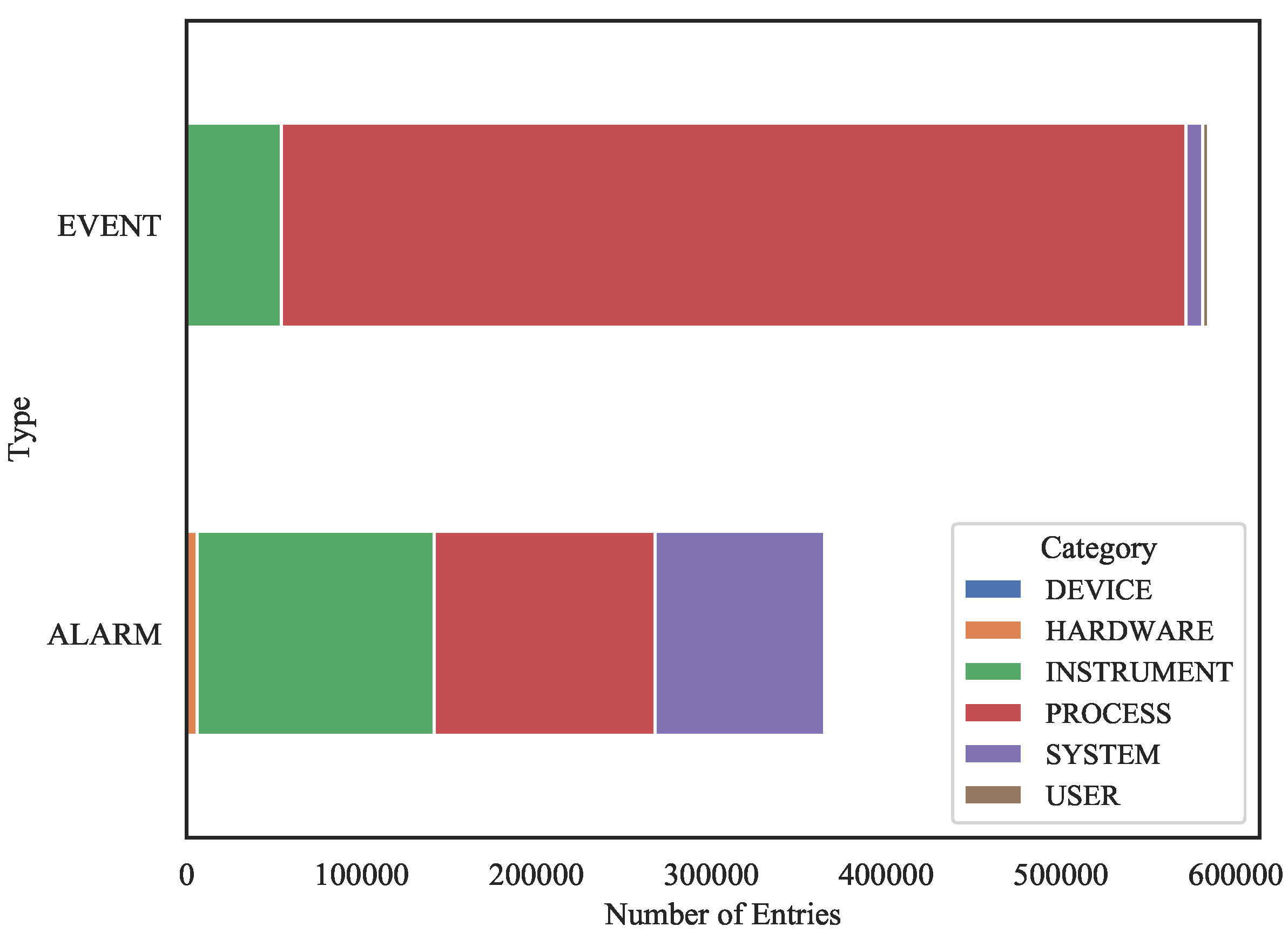 Sensors 19 02772 g007 Sensors 19 02772 g007