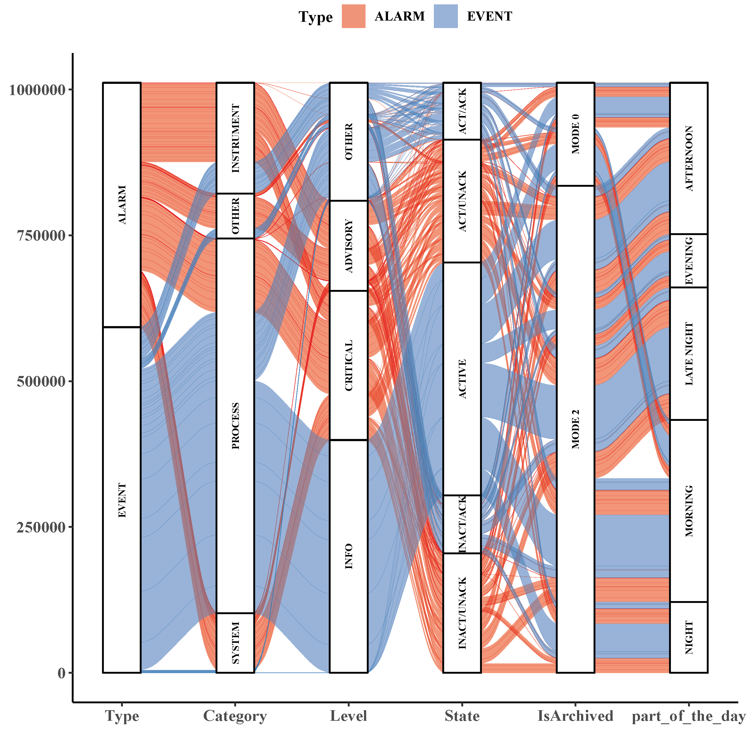 Sensors 19 02772 g010 Sensors 19 02772 g010