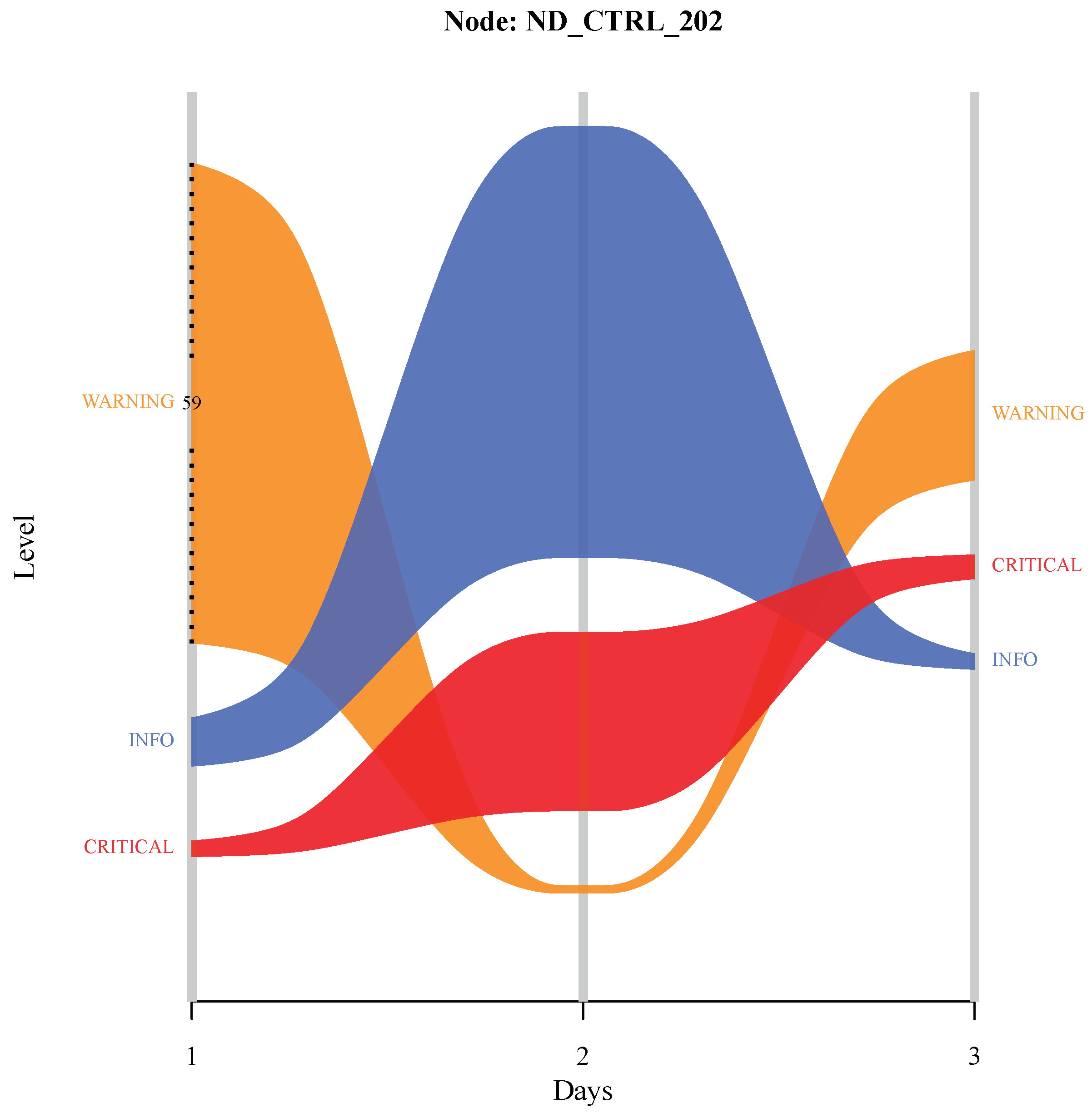 Sensors 19 02772 g011 Sensors 19 02772 g011