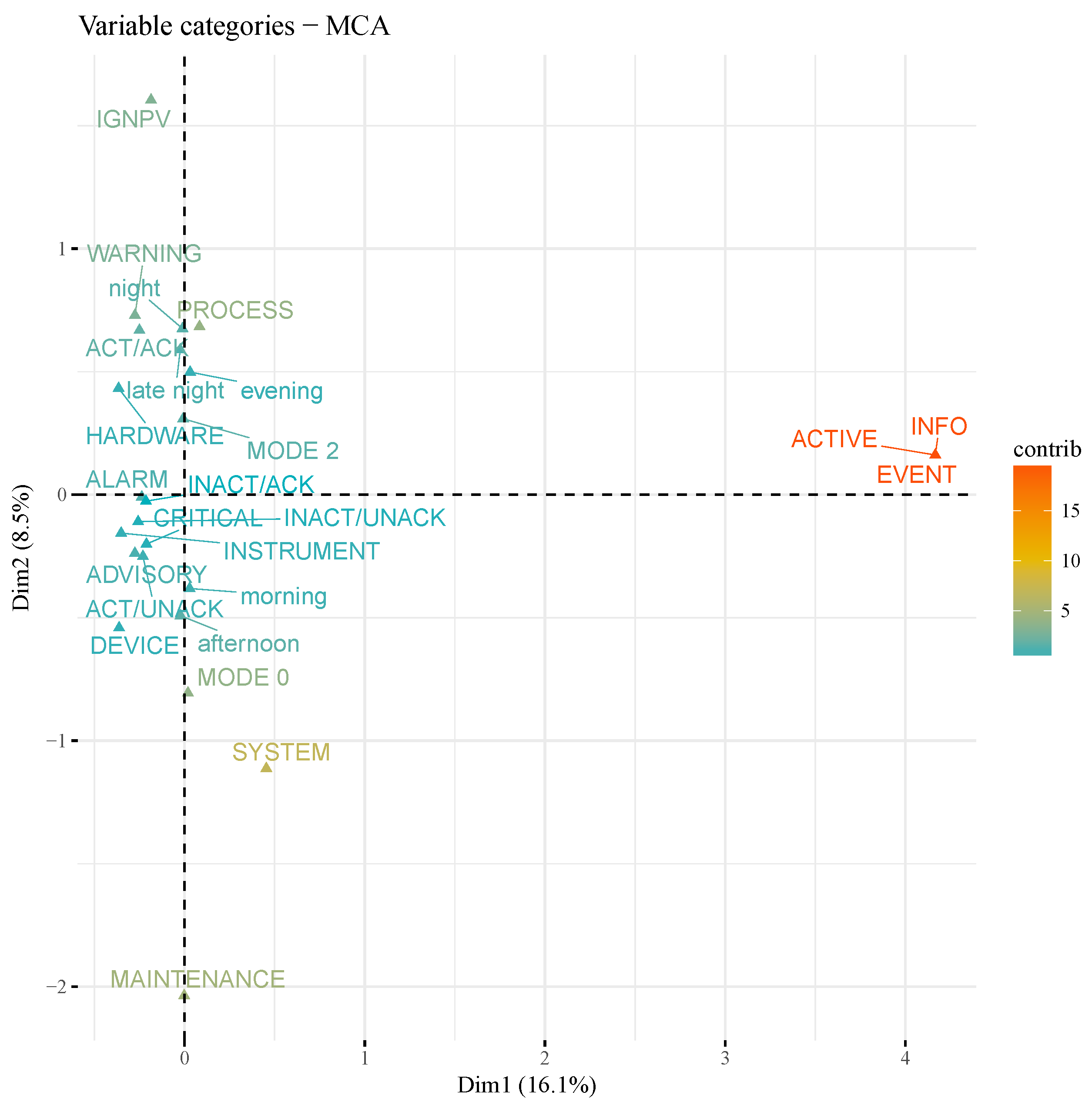 Sensors 19 02772 g014 Sensors 19 02772 g014