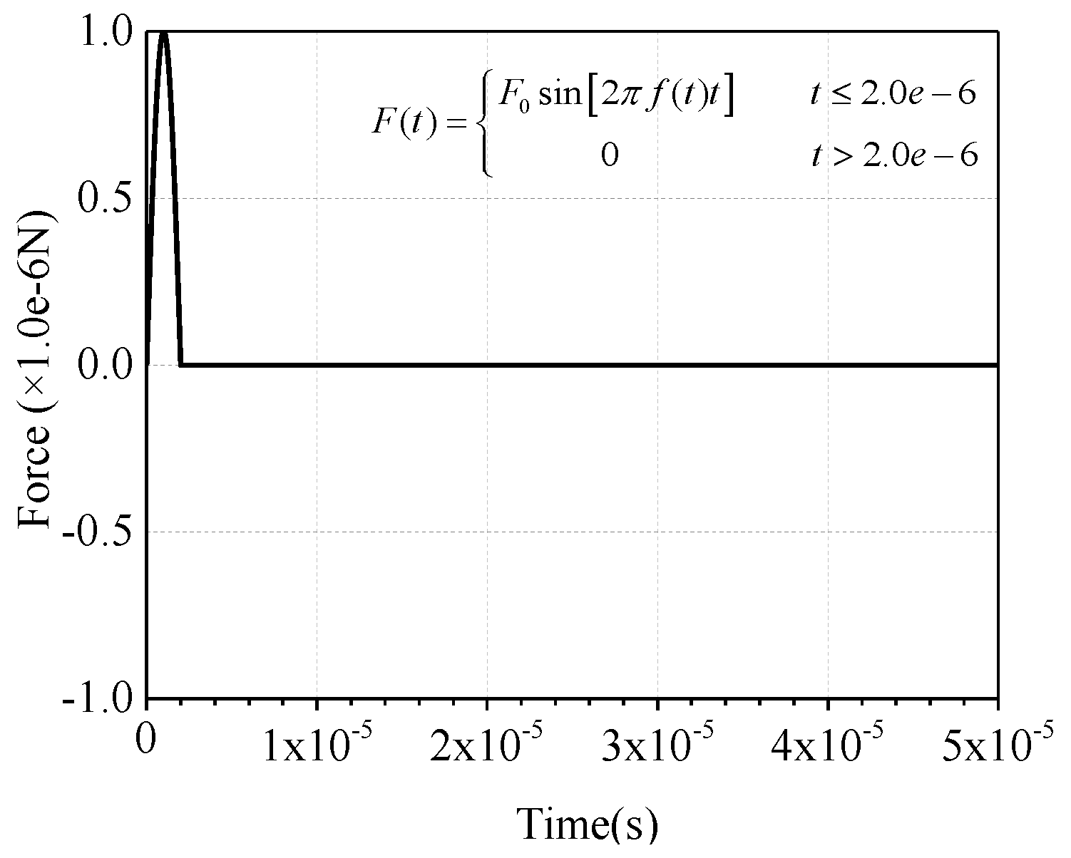 Sensors 19 02778 g002