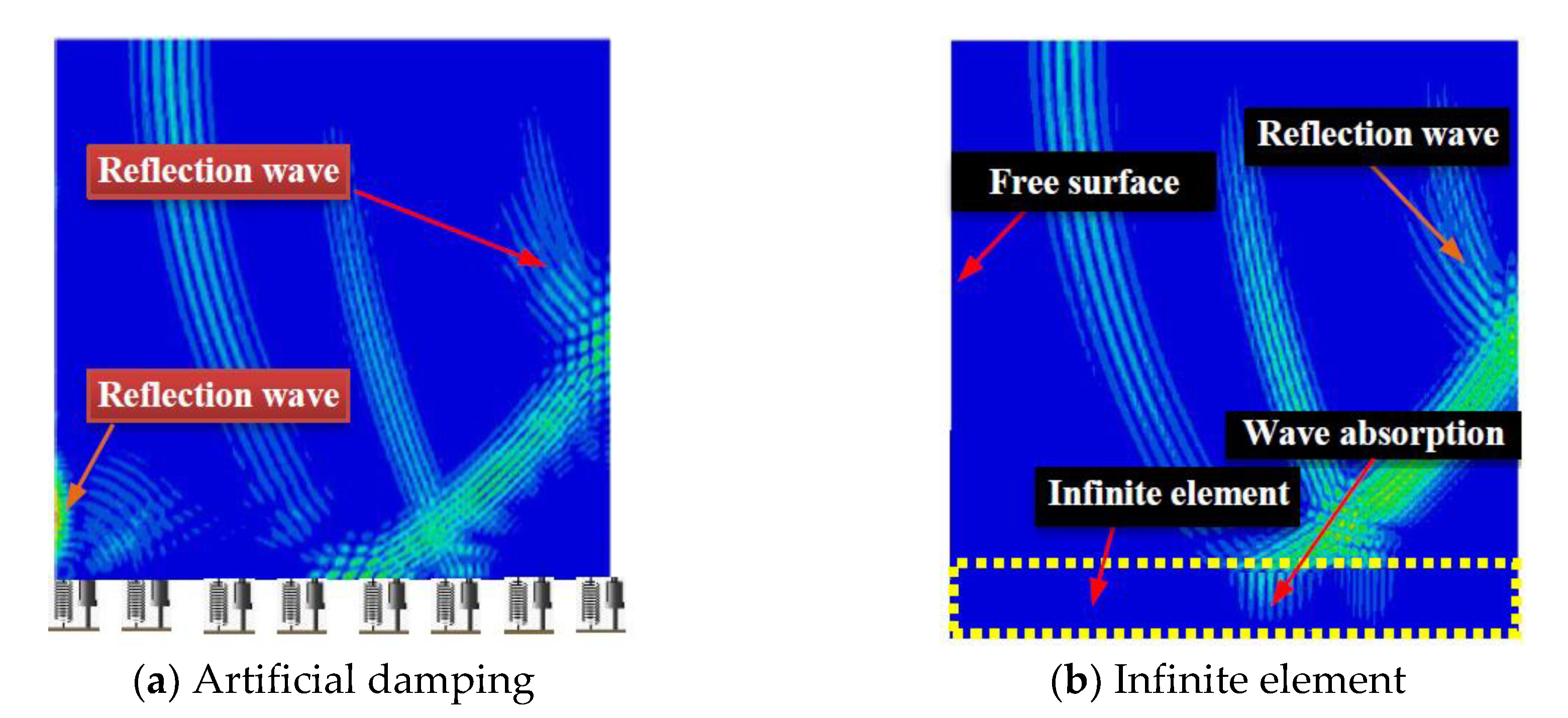 Sensors 19 02778 g007