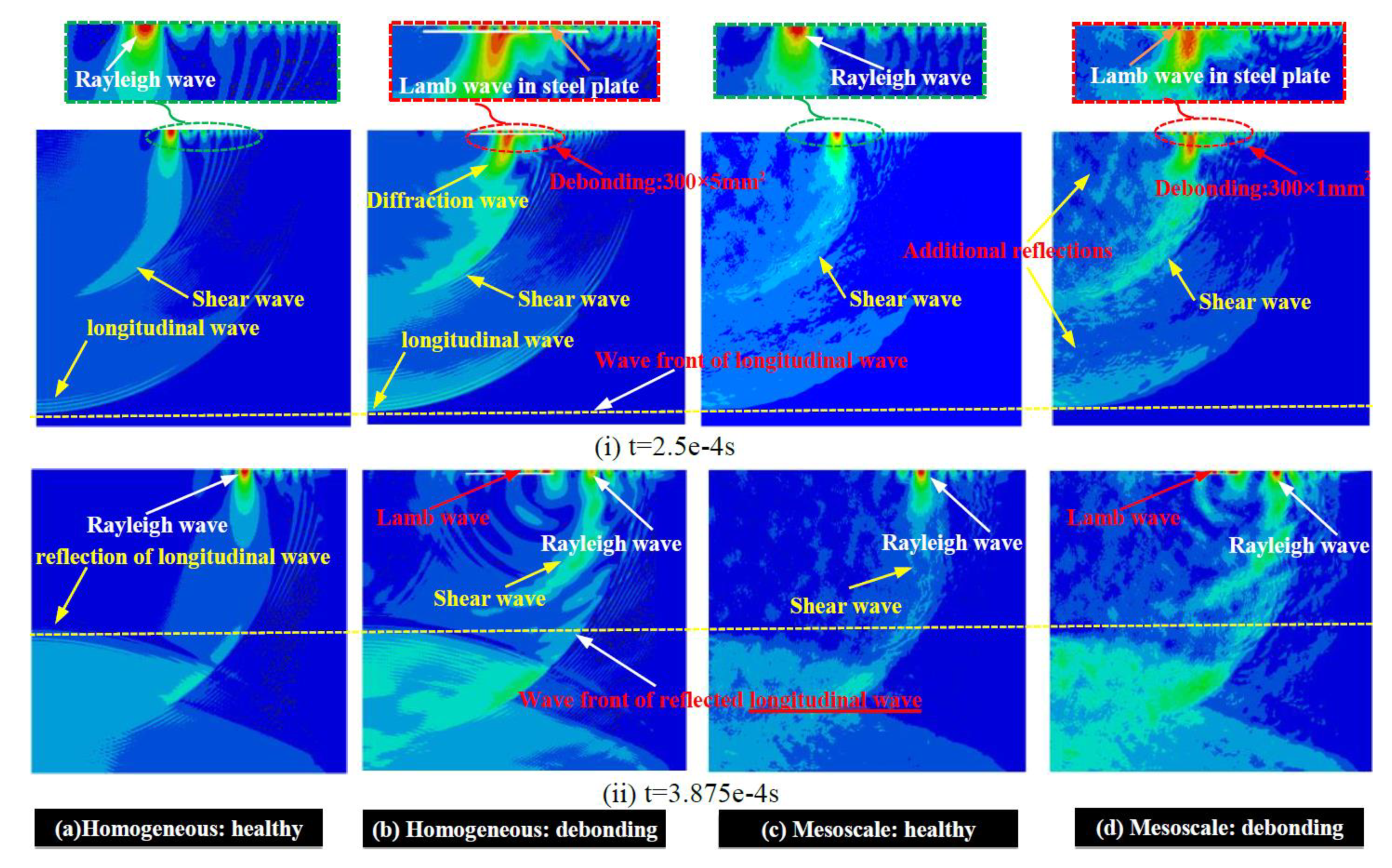 Sensors 19 02778 g009
