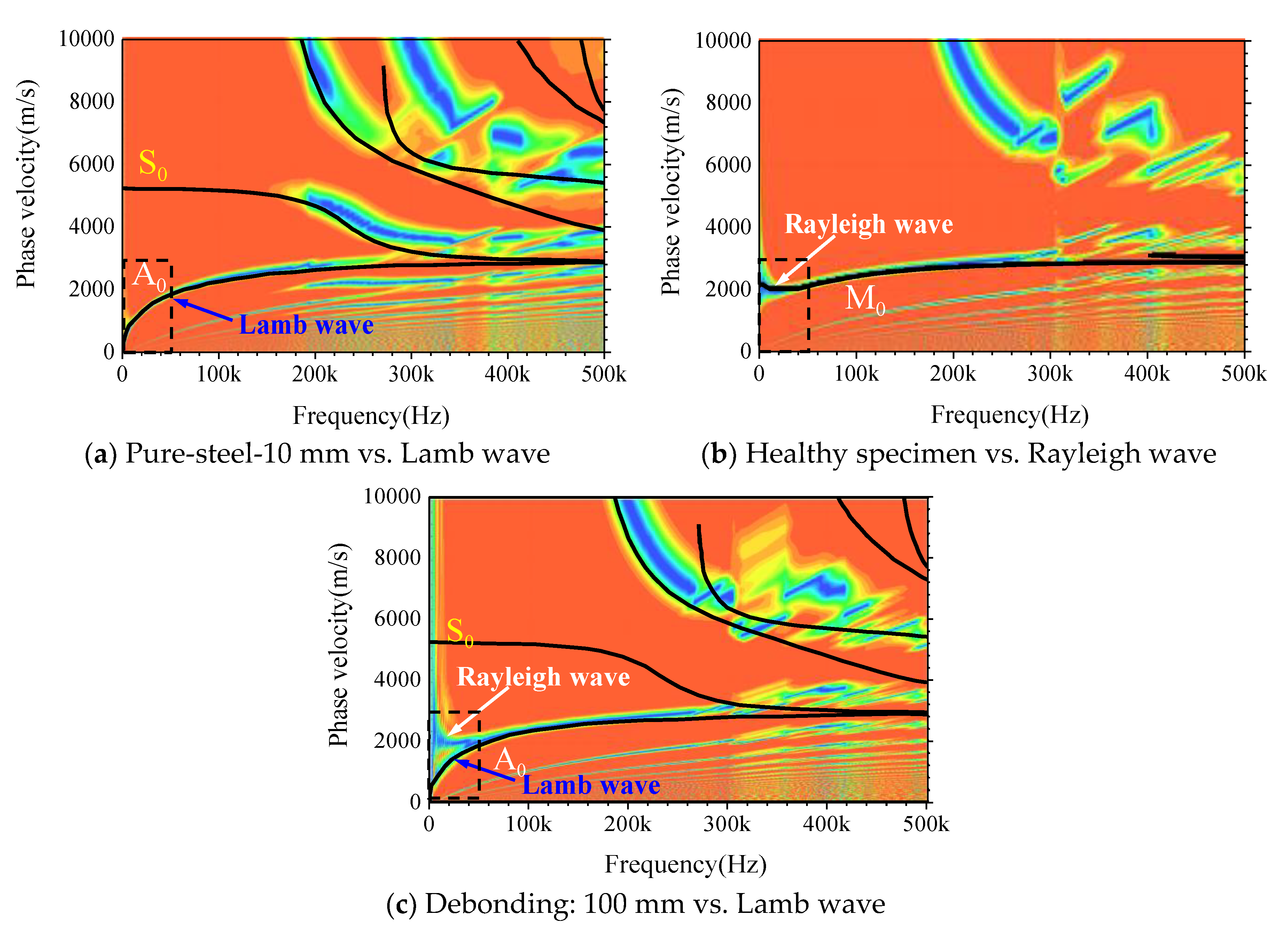 Sensors 19 02778 g012