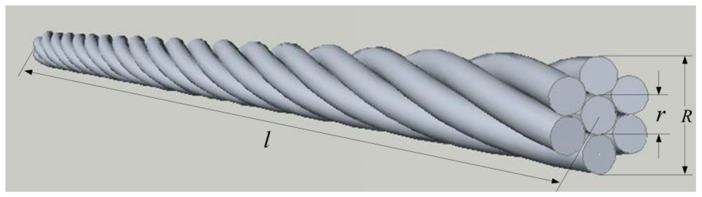 Sensors 19 02782 g004