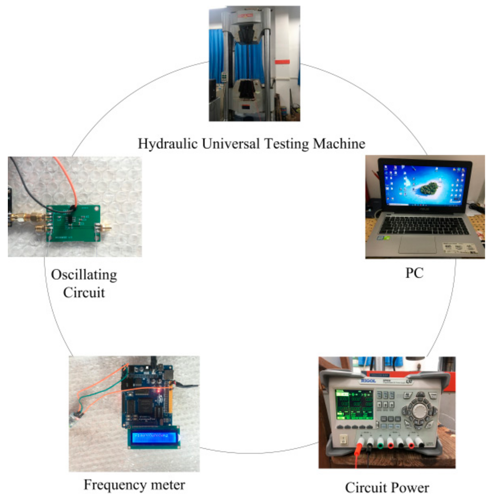 Sensors 19 02782 g006