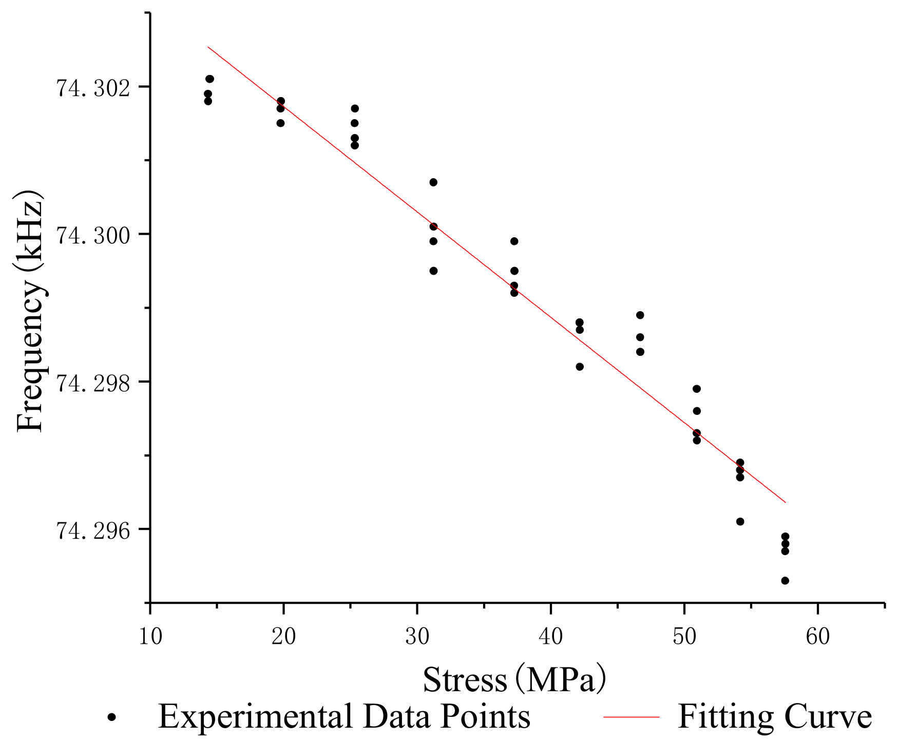 Sensors 19 02782 g008