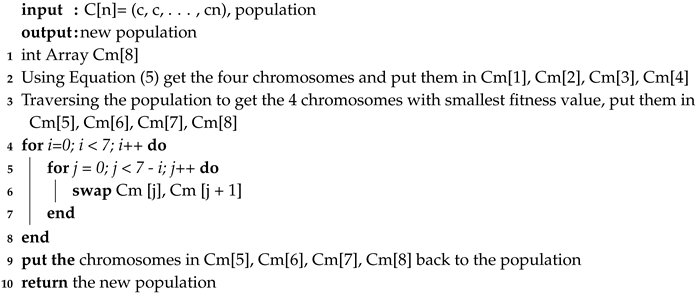 Sensors 19 02783 i001 Sensors 19 02783 i001