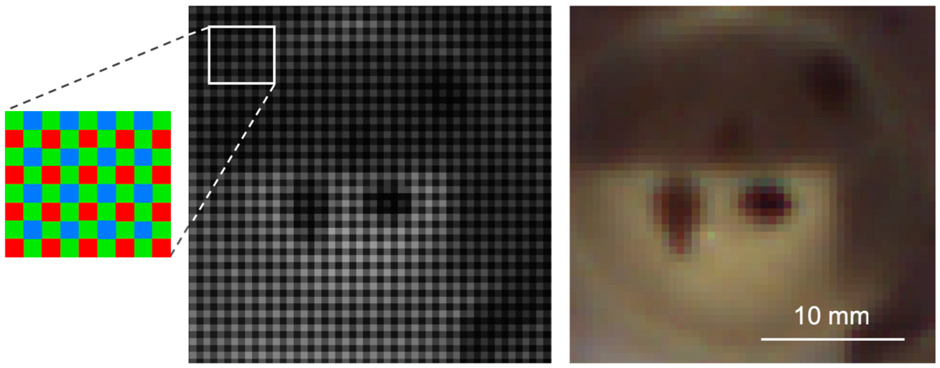 Sensors 19 02787 g003