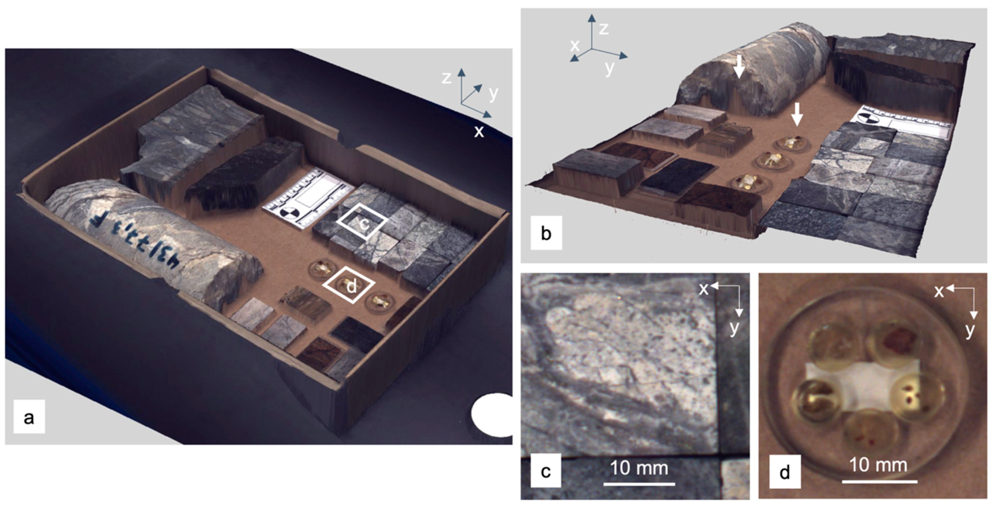 Sensors 19 02787 g004