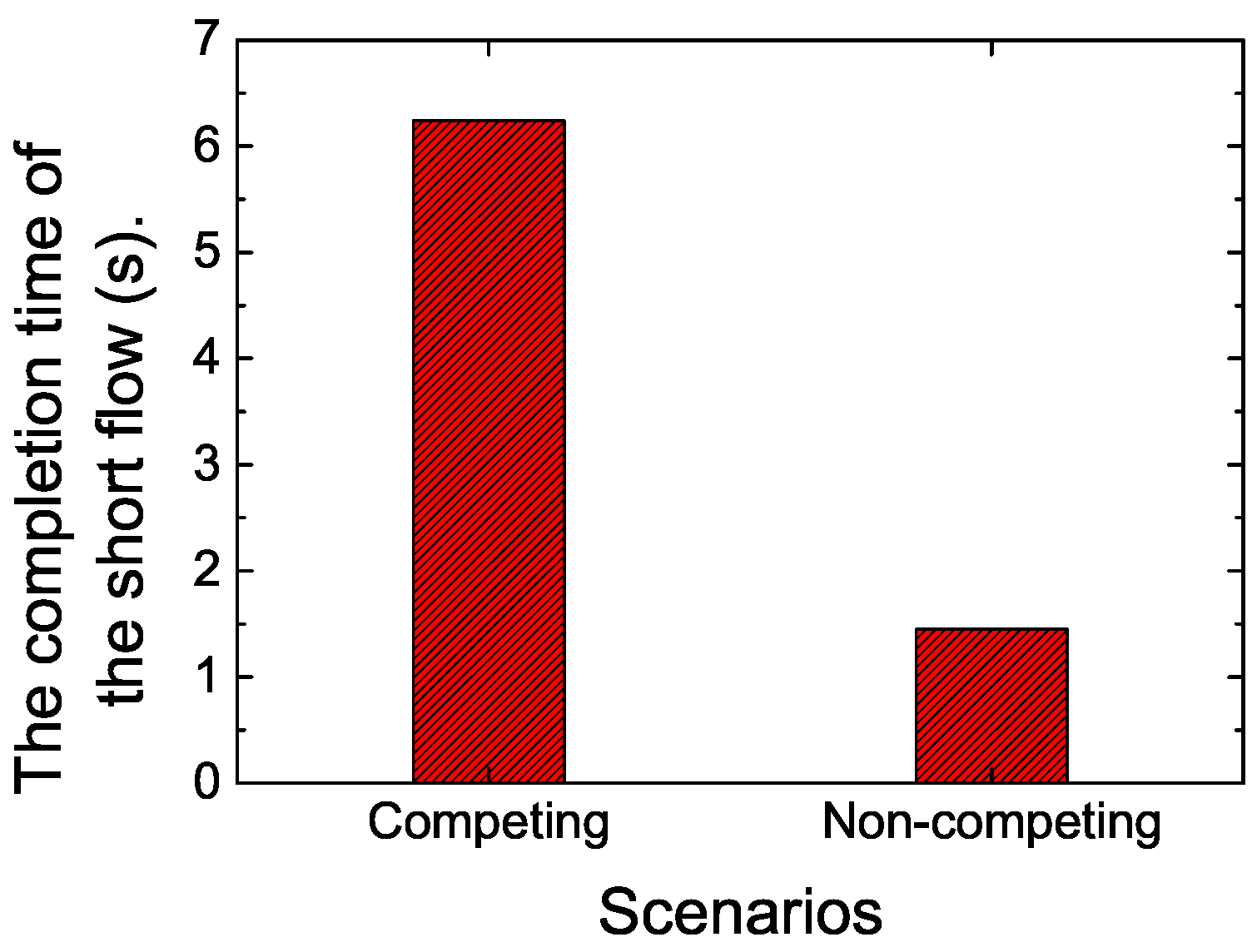 Sensors 19 02791 g002