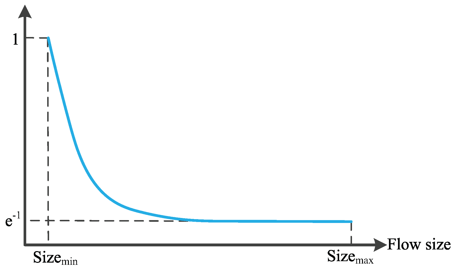 Sensors 19 02791 g004