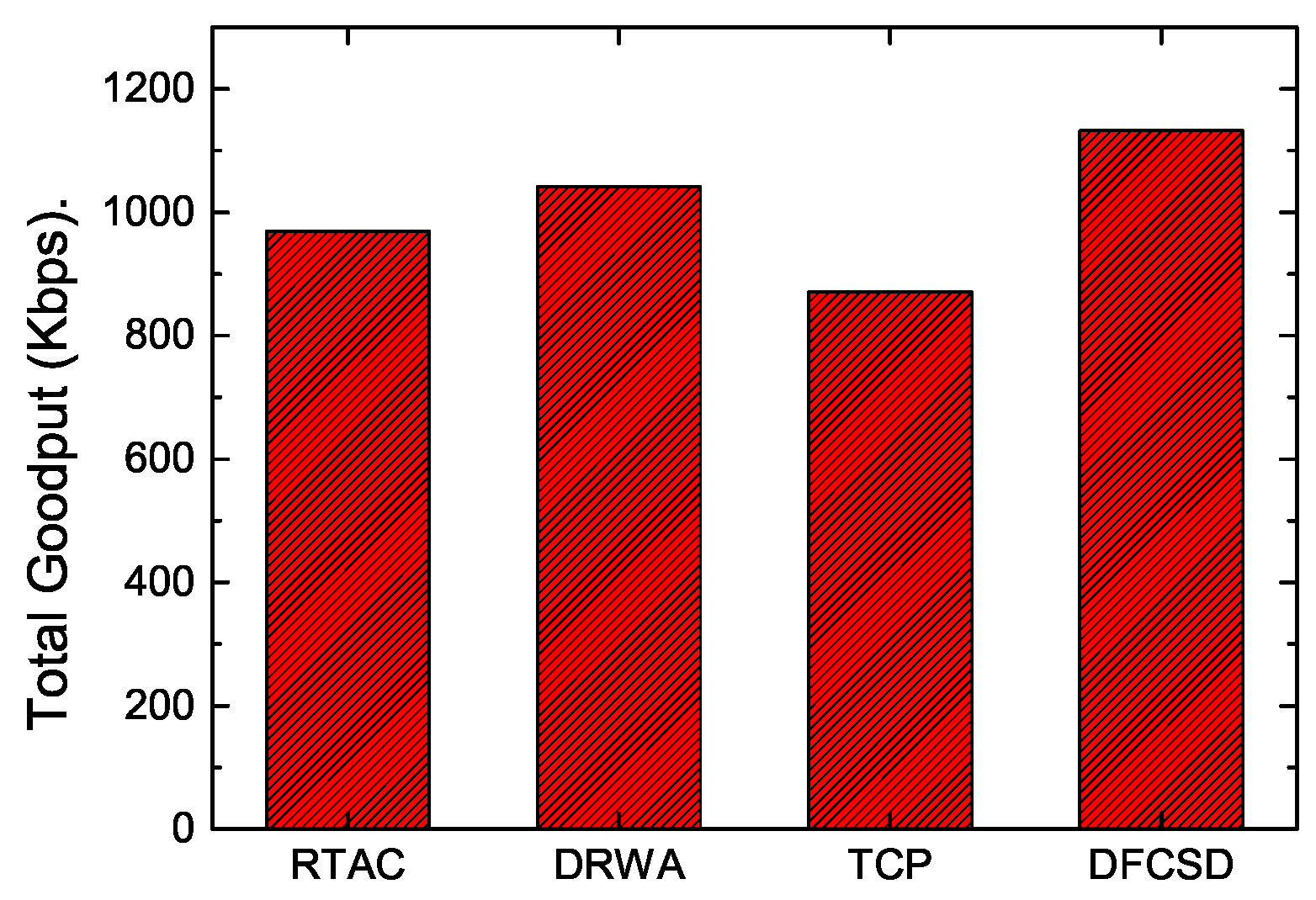 Sensors 19 02791 g010