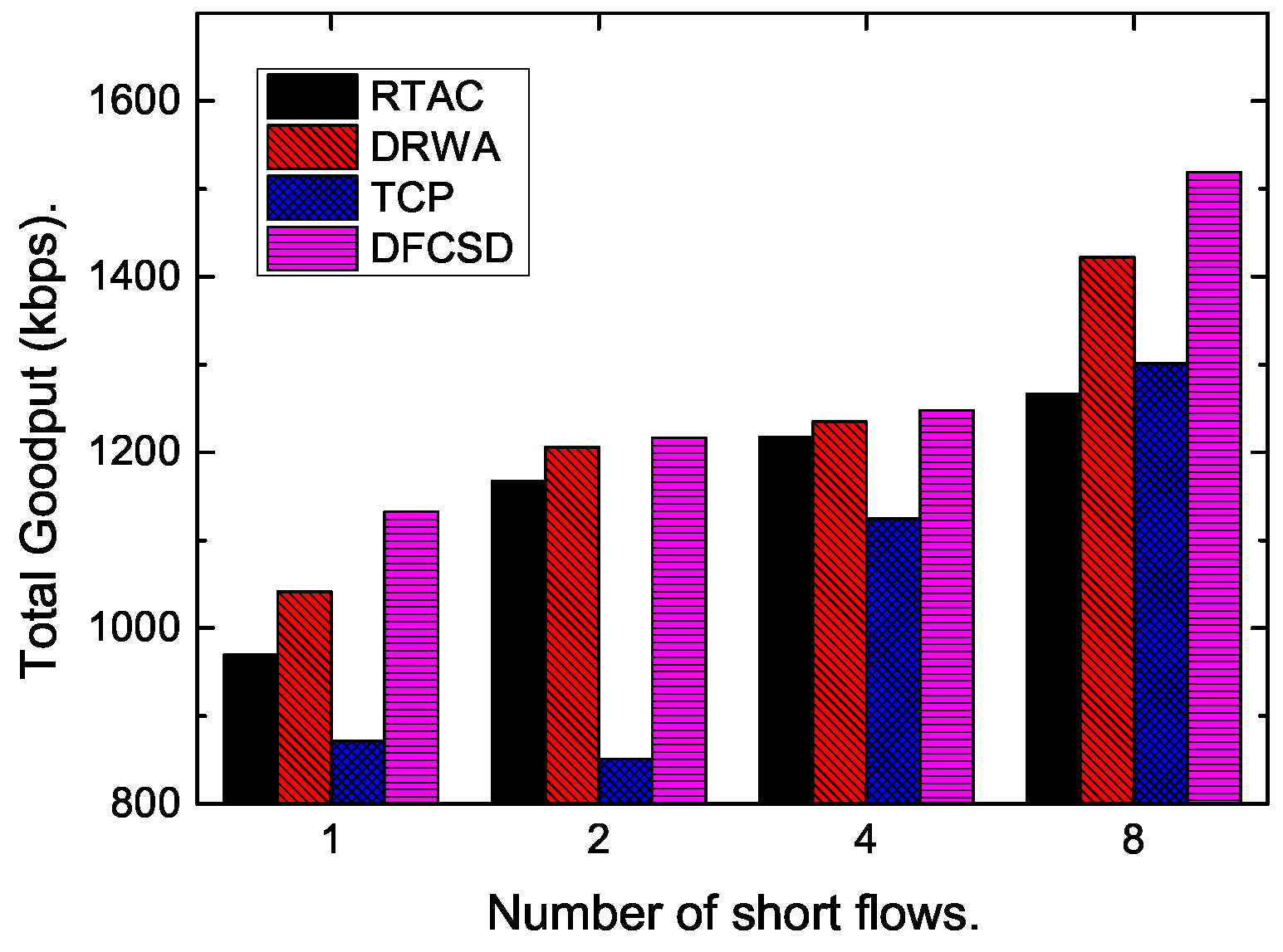 Sensors 19 02791 g014