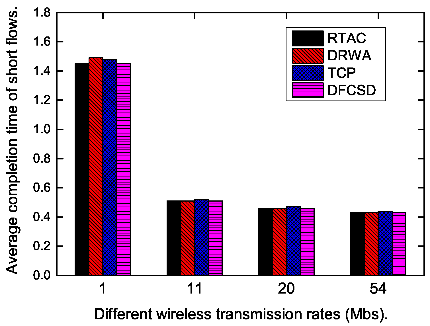 Sensors 19 02791 g015