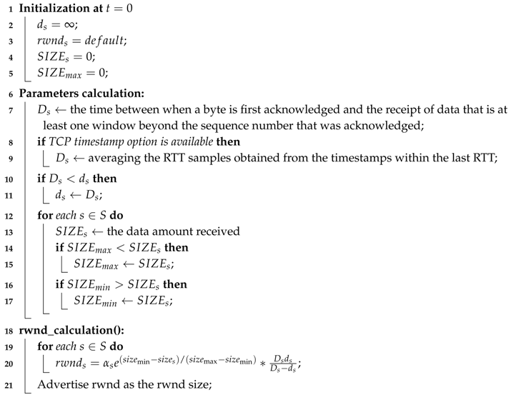 Sensors 19 02791 i001