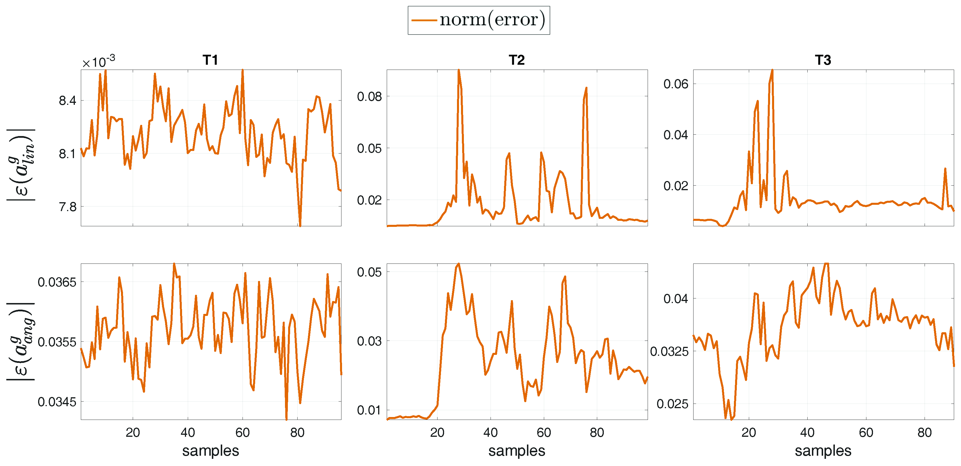 Sensors 19 02794 g011