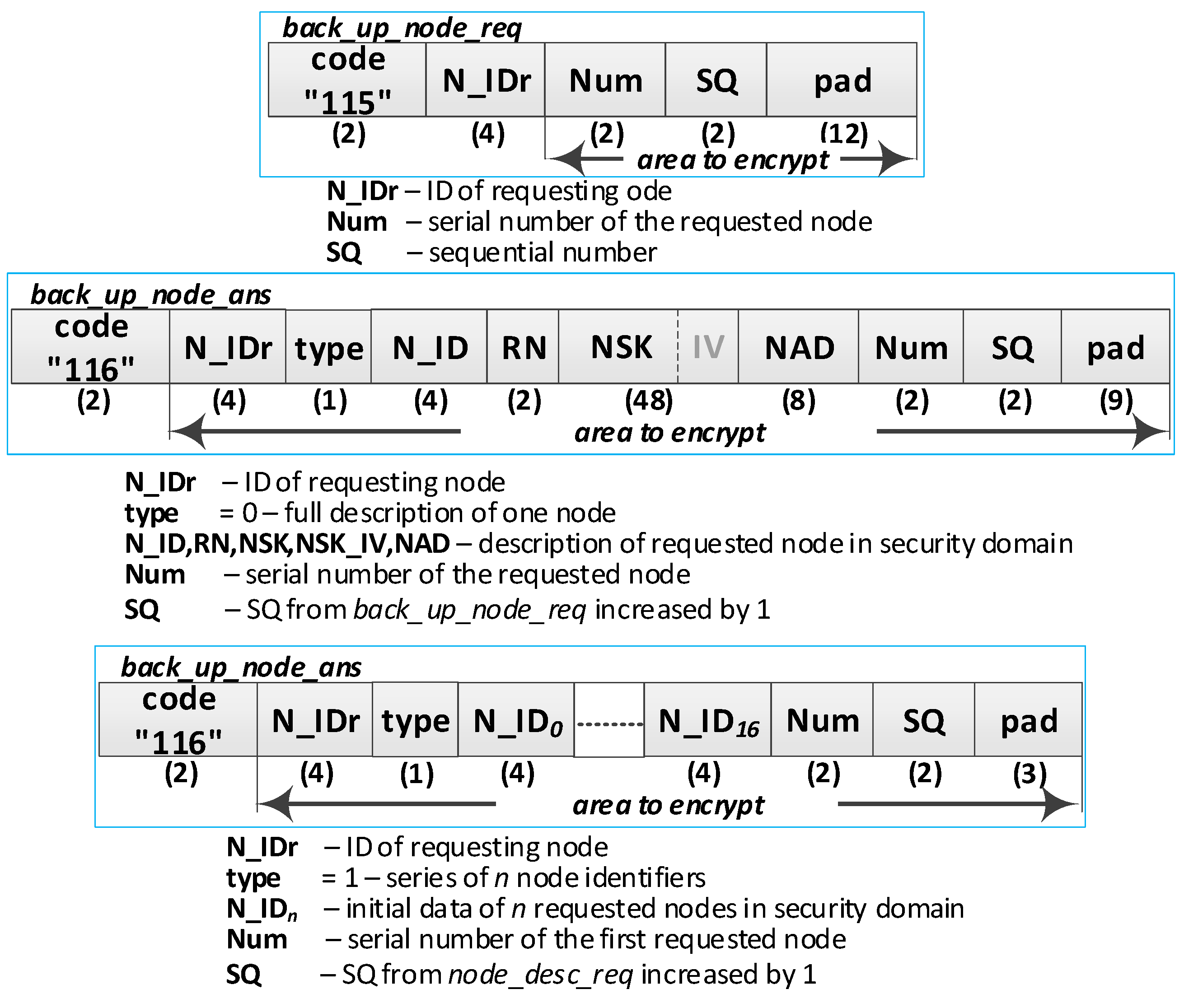 Sensors 19 02797 g014