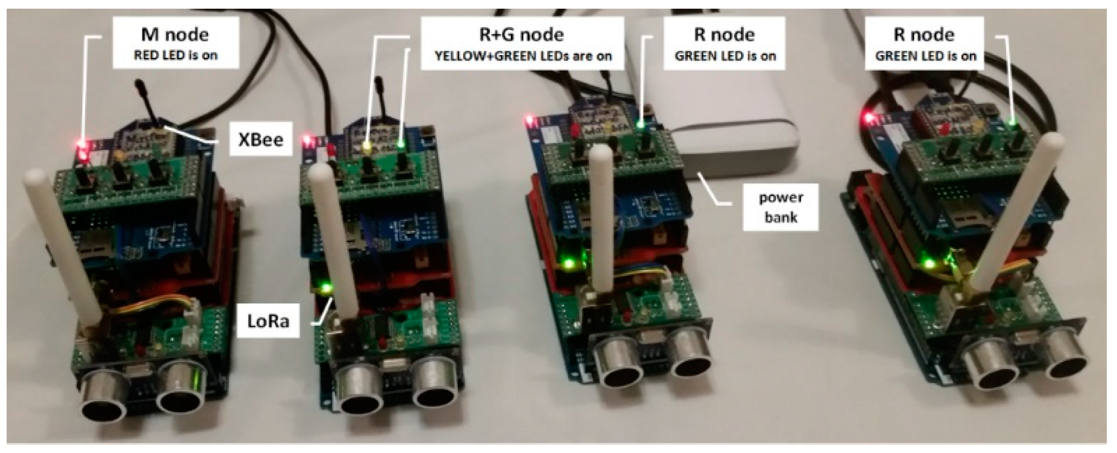 Sensors 19 02797 g023