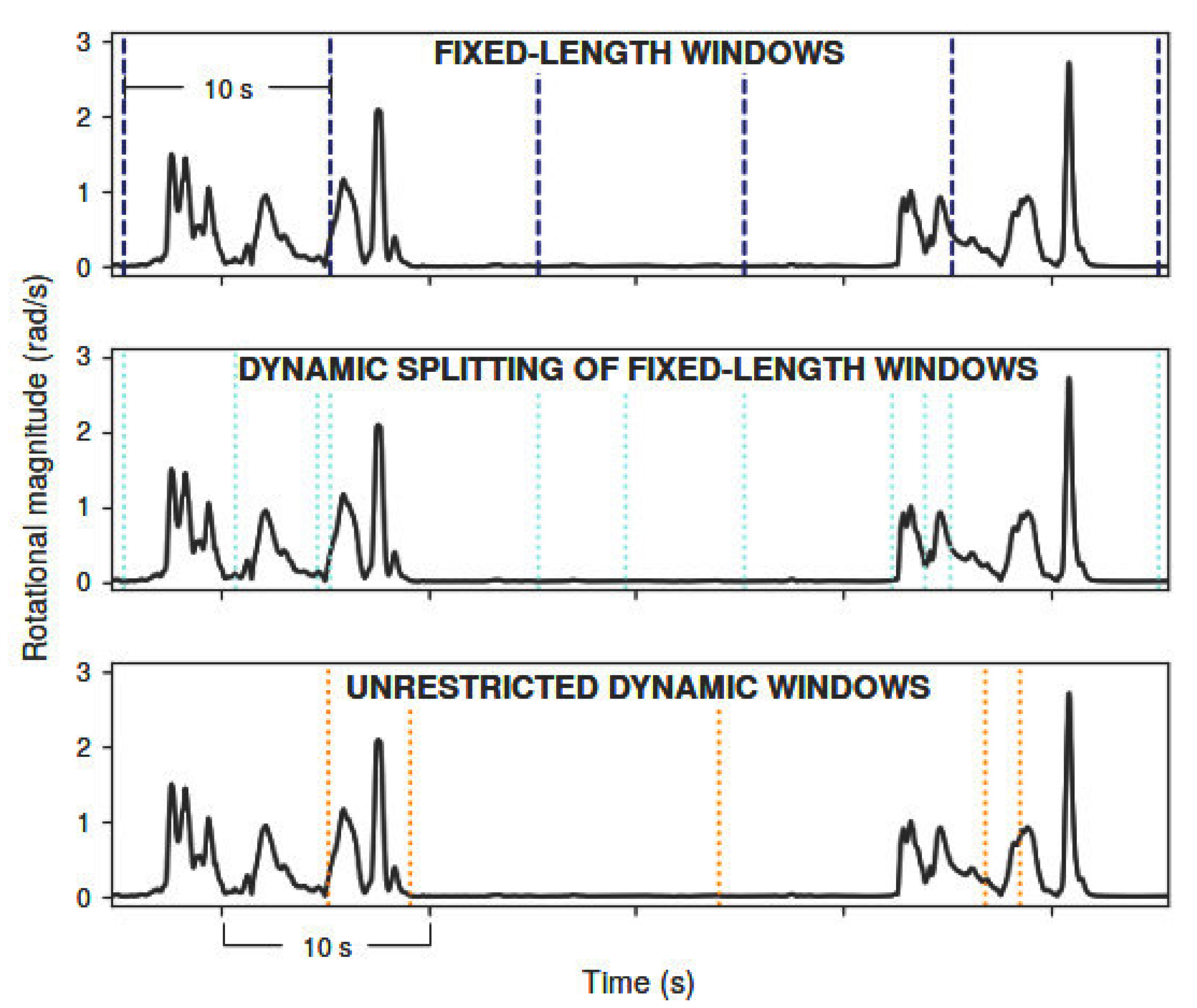 Sensors 19 02803 g001 Sensors 19 02803 g001