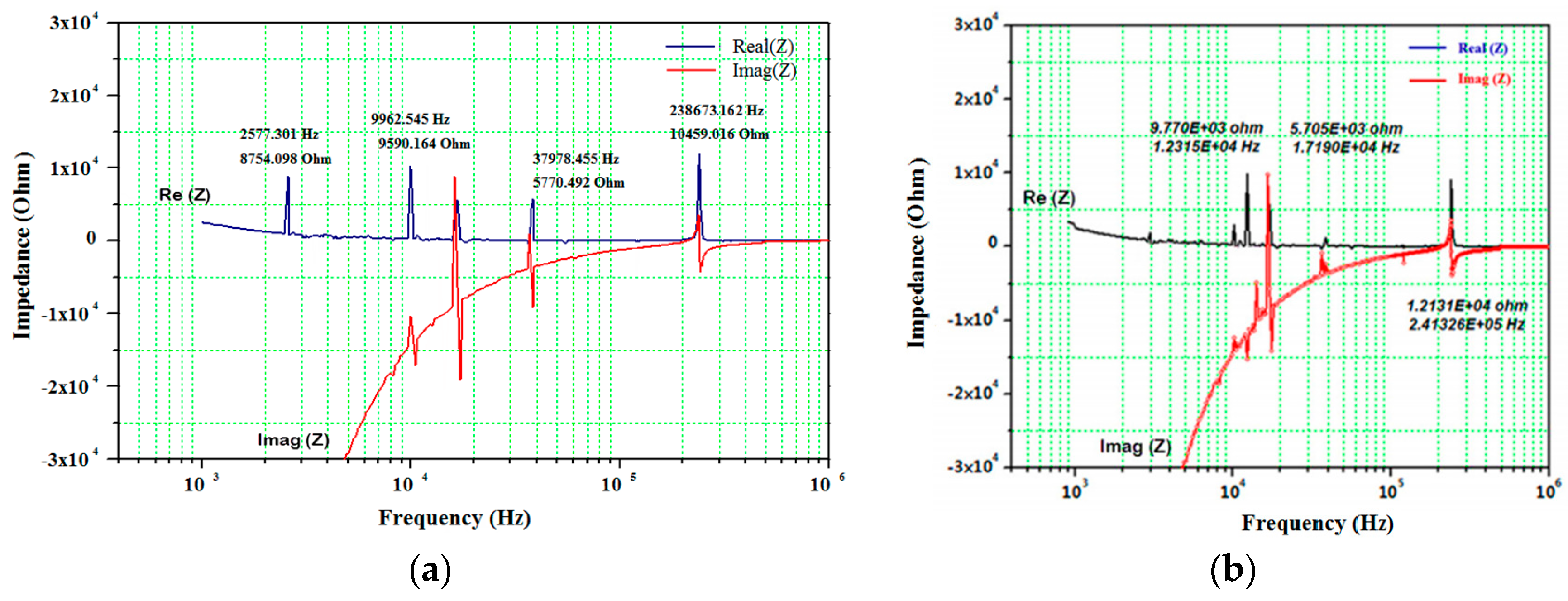 Sensors 19 02805 g003 Sensors 19 02805 g003