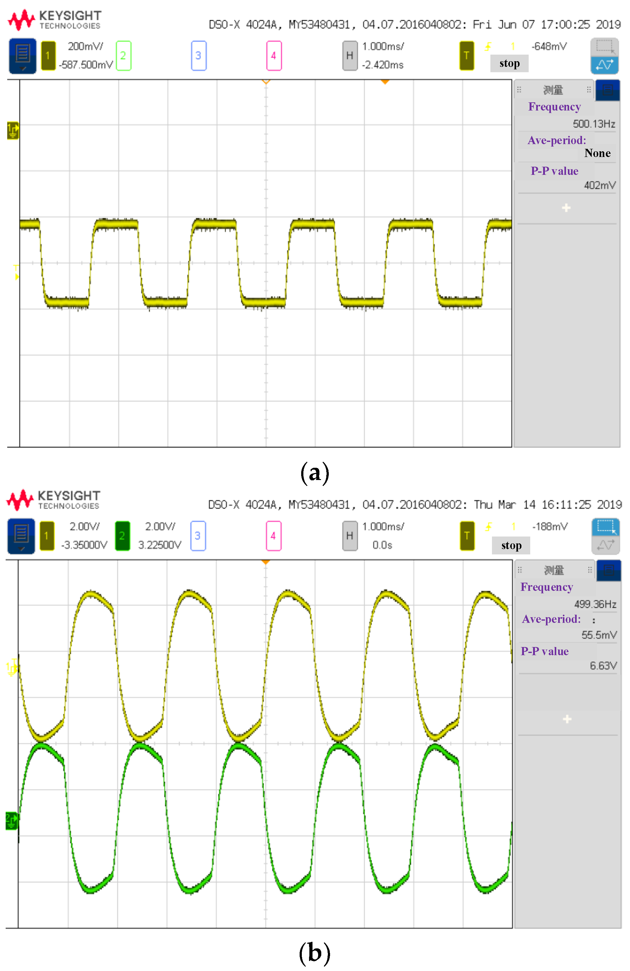 Sensors 19 02806 g010a