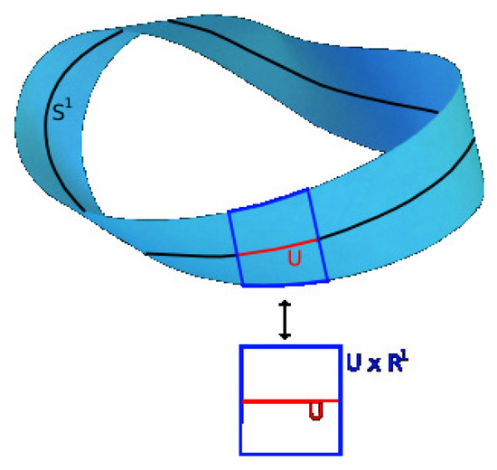 Sensors 19 02809 g0a1